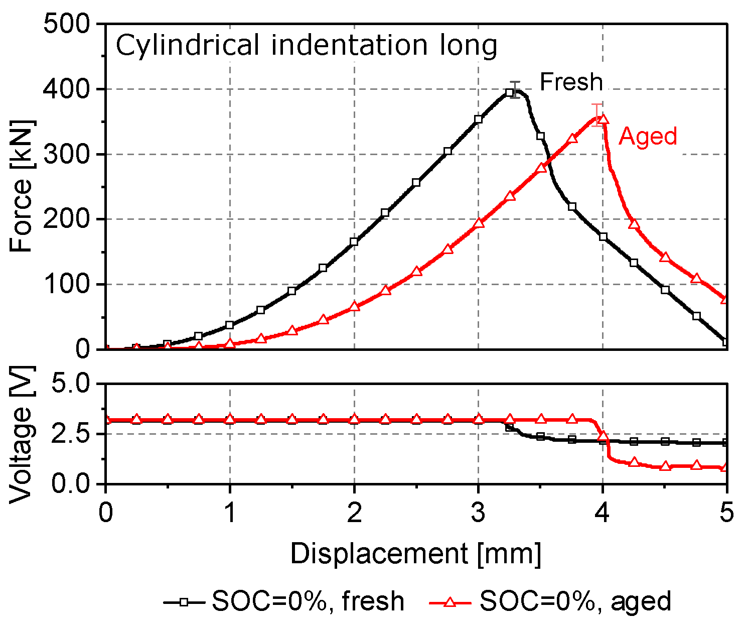 Batteries 09 00067 g006