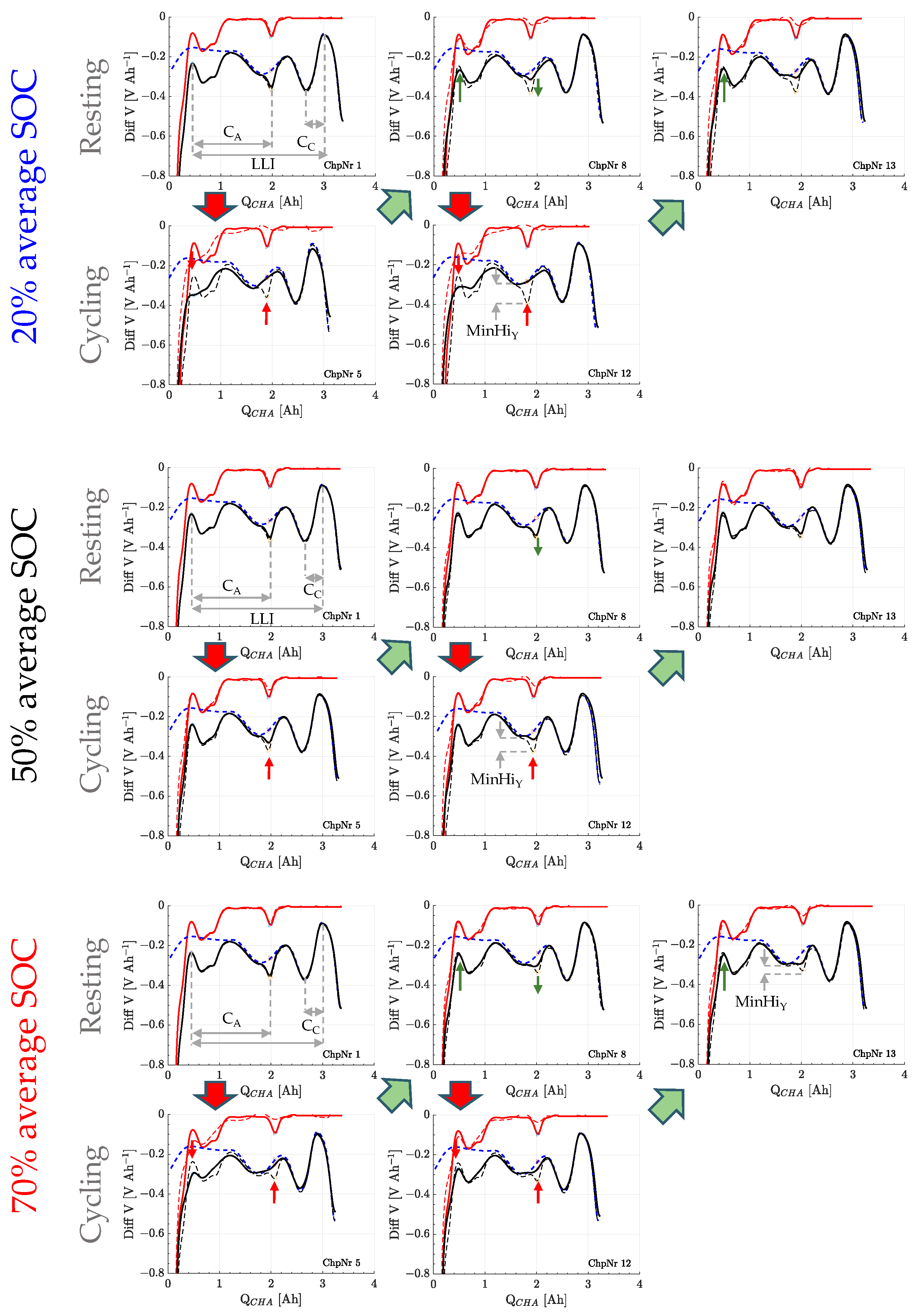 Batteries 09 00230 g008