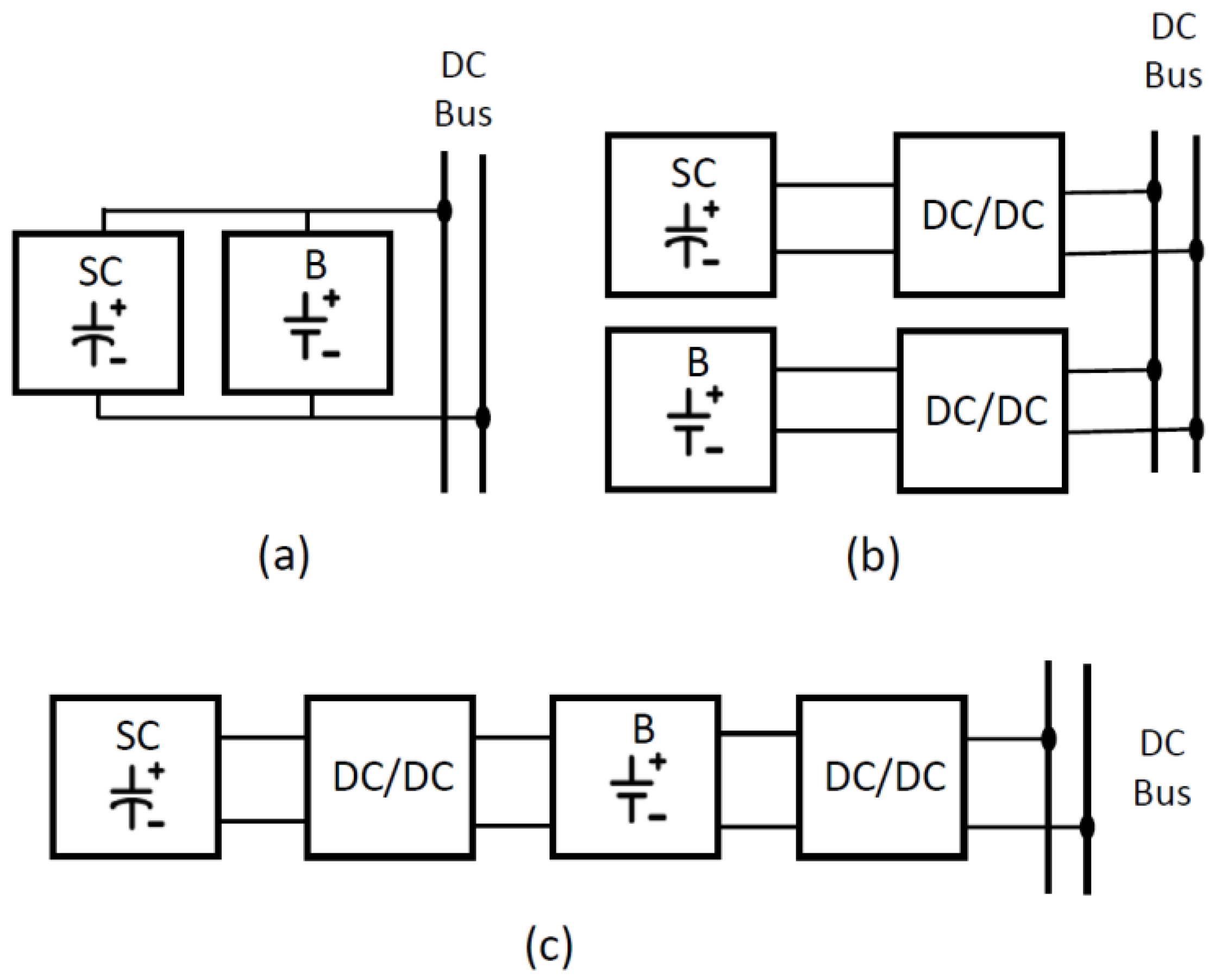 Batteries 09 00419 g005