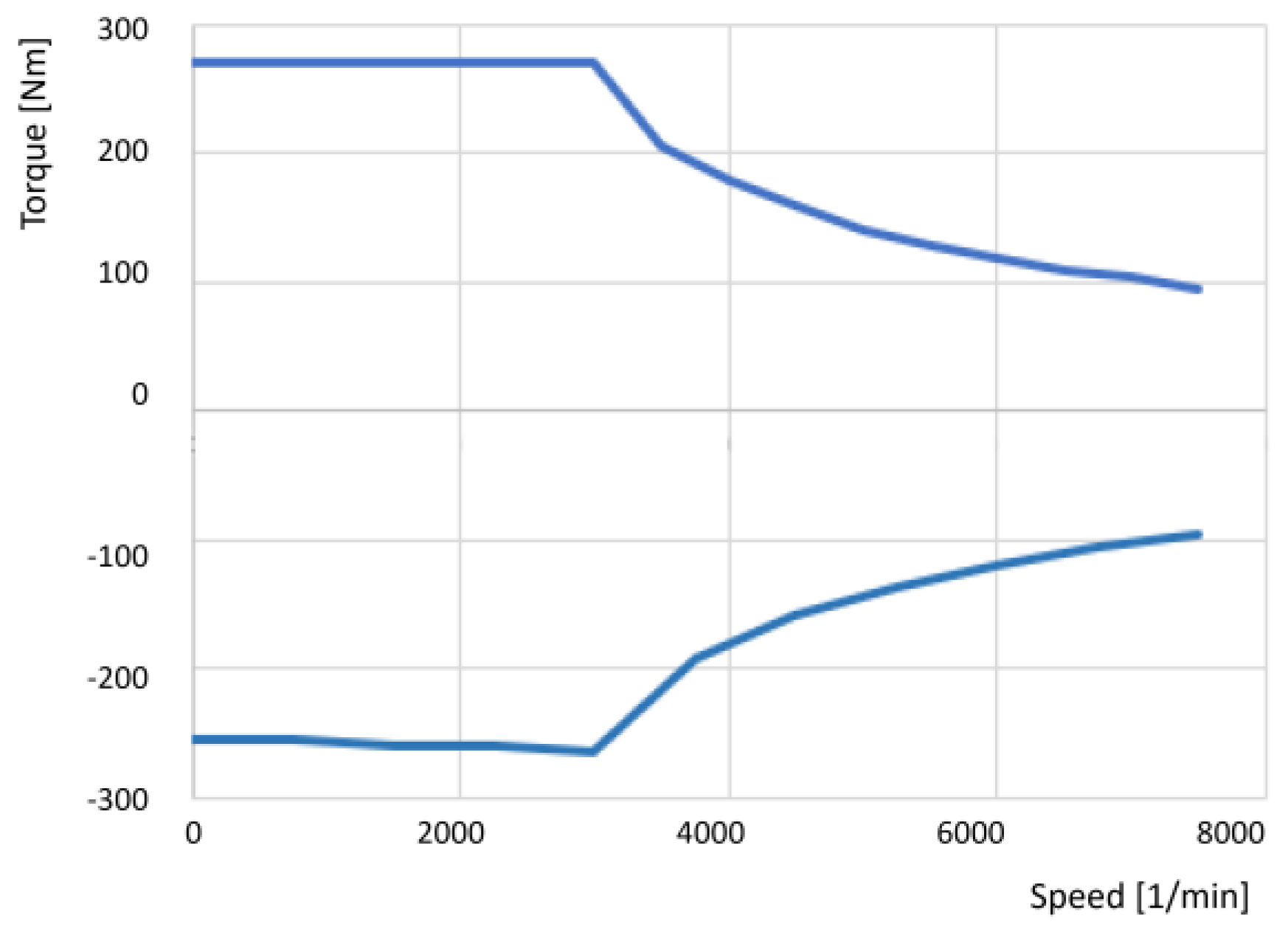 Batteries 09 00419 g008