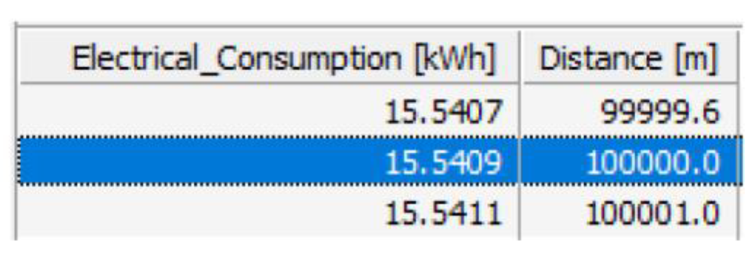 Batteries 09 00419 g017
