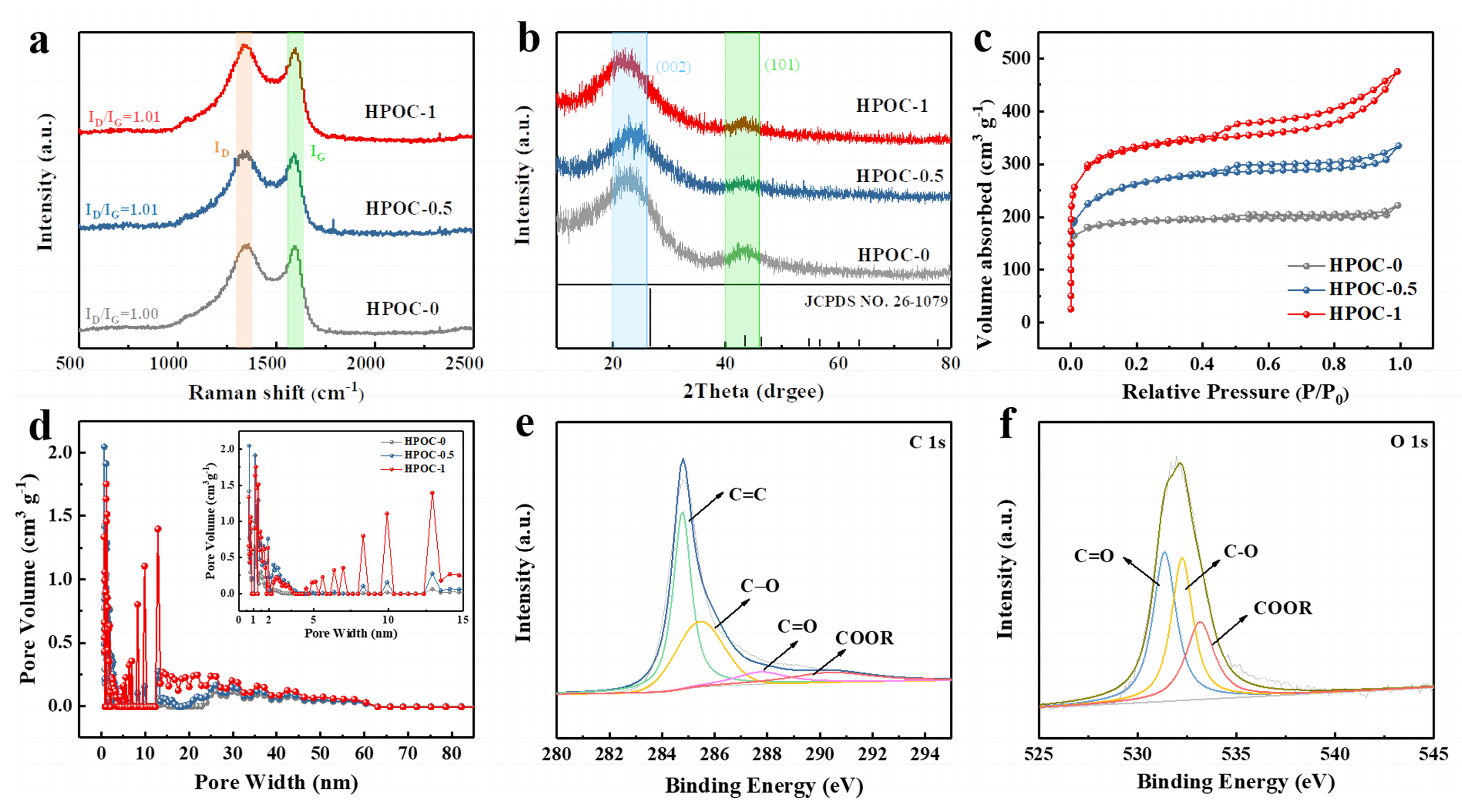 Batteries 09 00429 g002