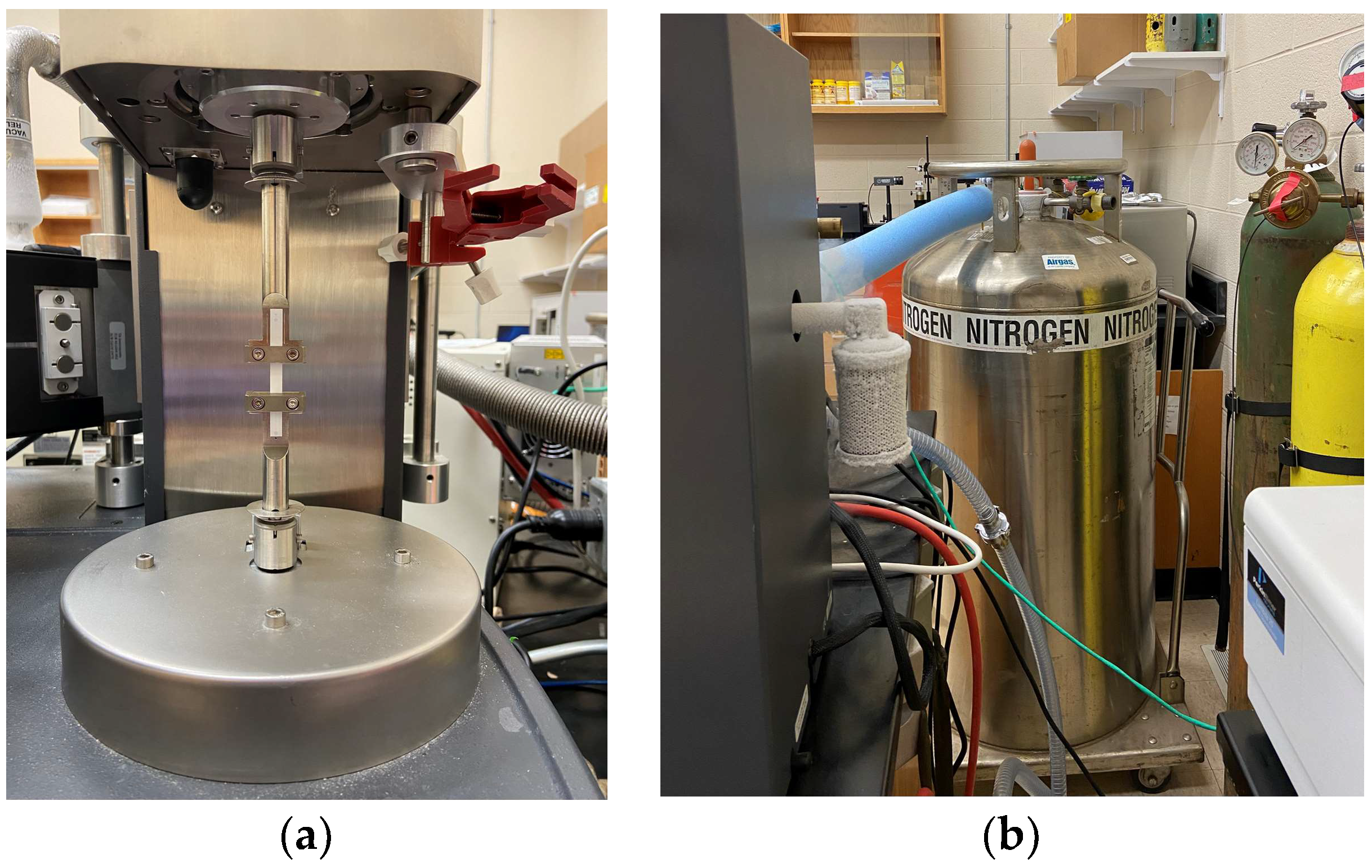 Batteries 09 00475 g003