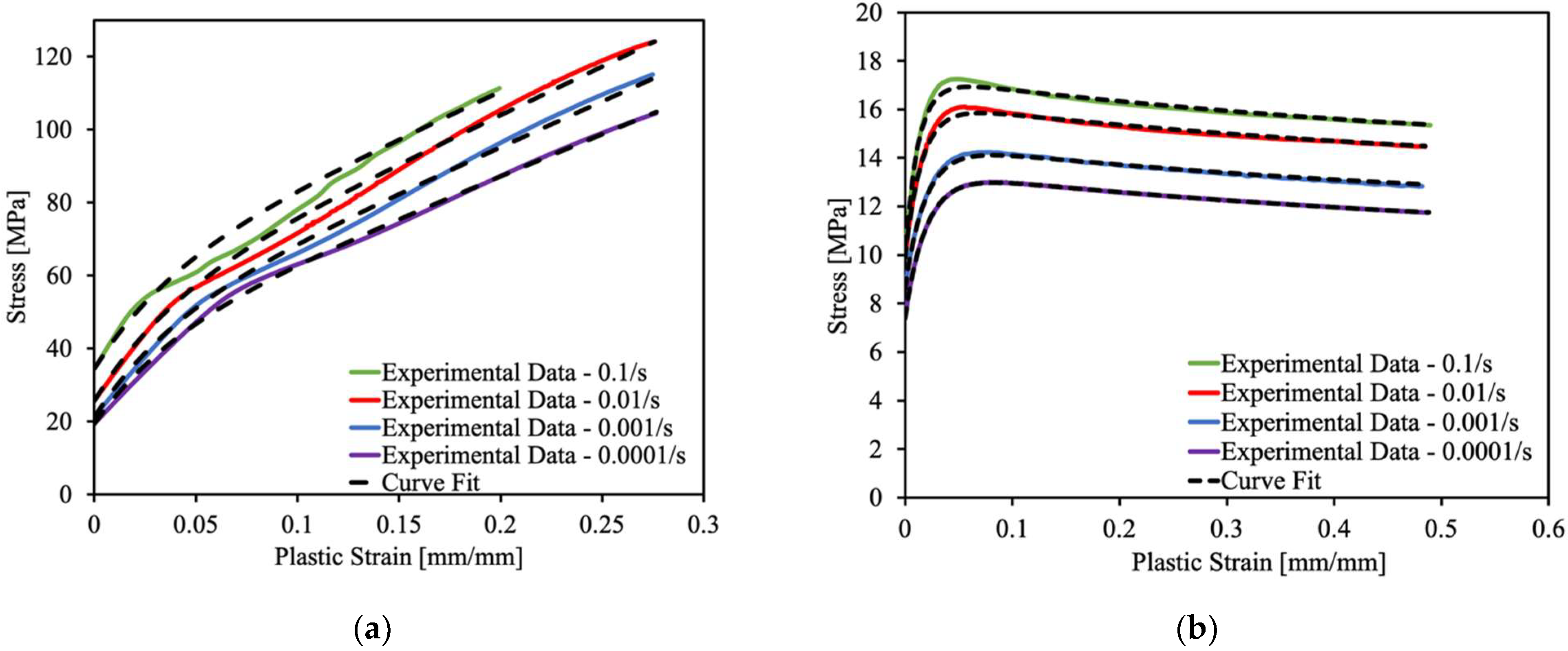 Batteries 09 00475 g008