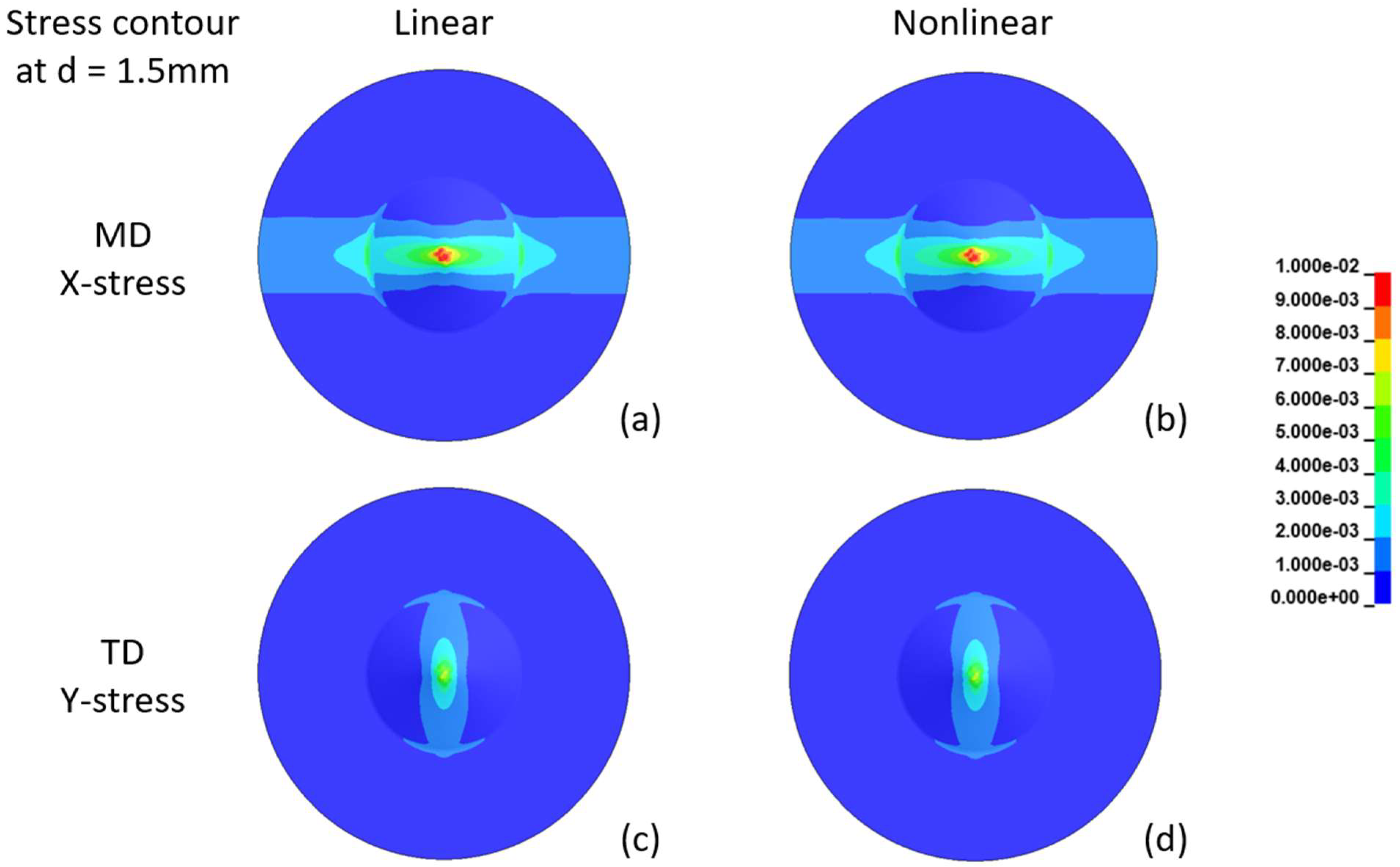 Batteries 09 00475 g015