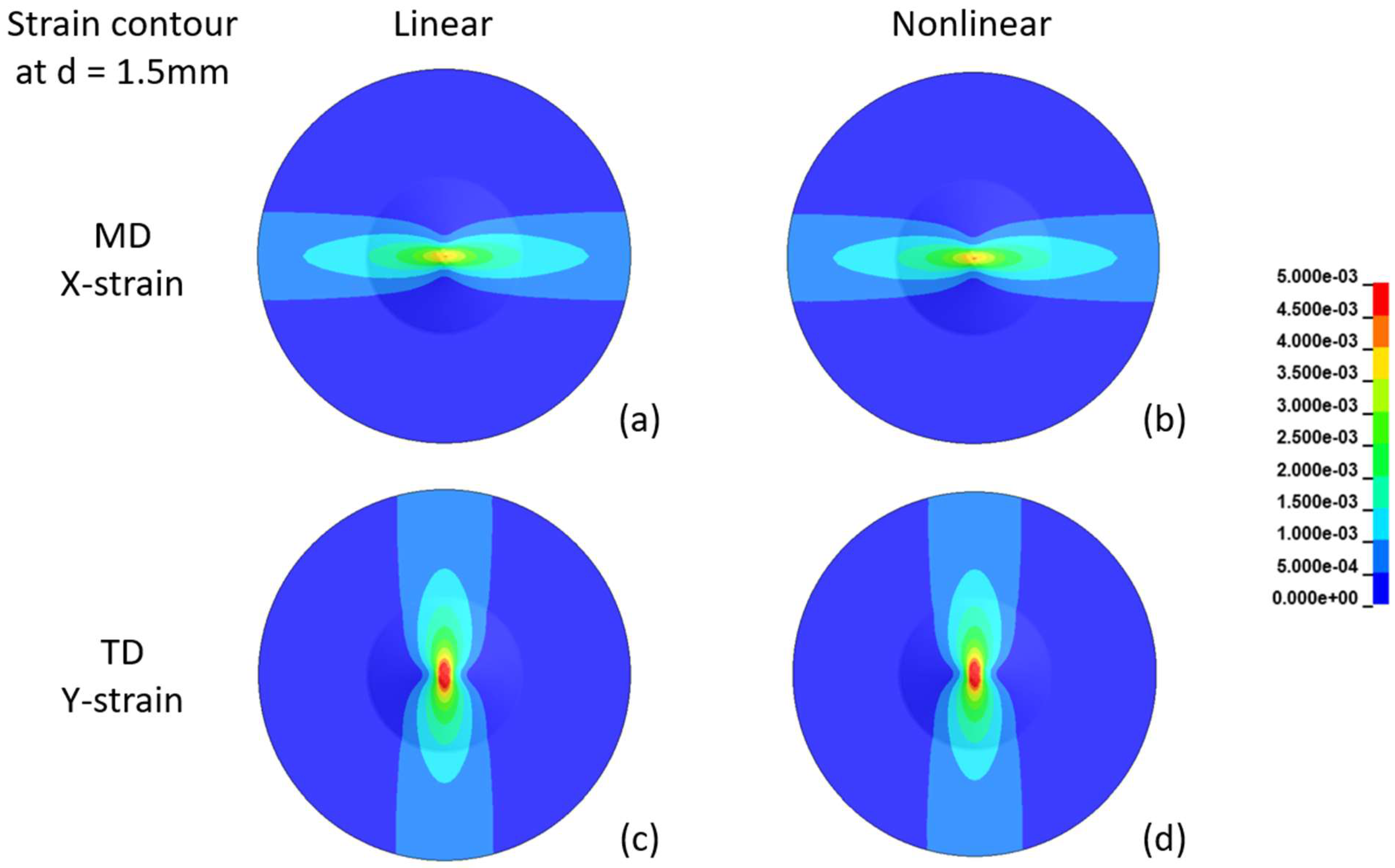 Batteries 09 00475 g016