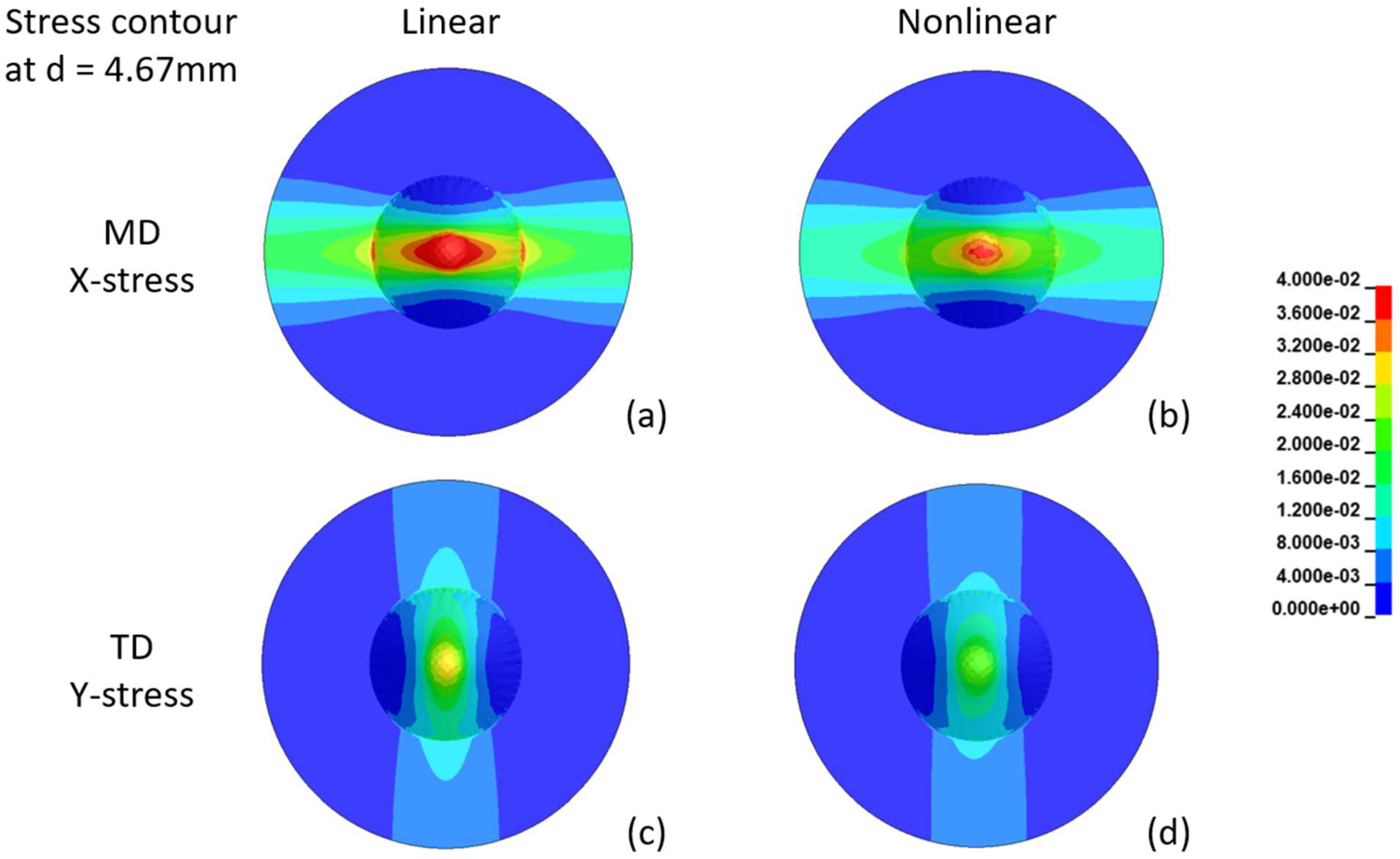 Batteries 09 00475 g017