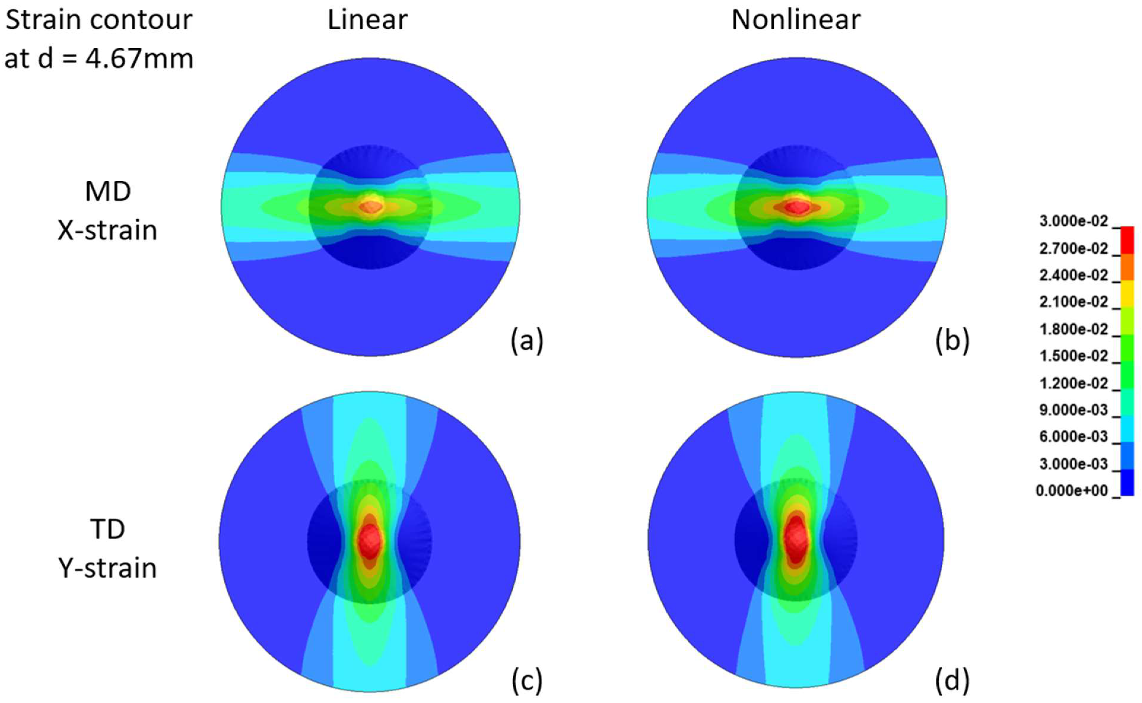 Batteries 09 00475 g018