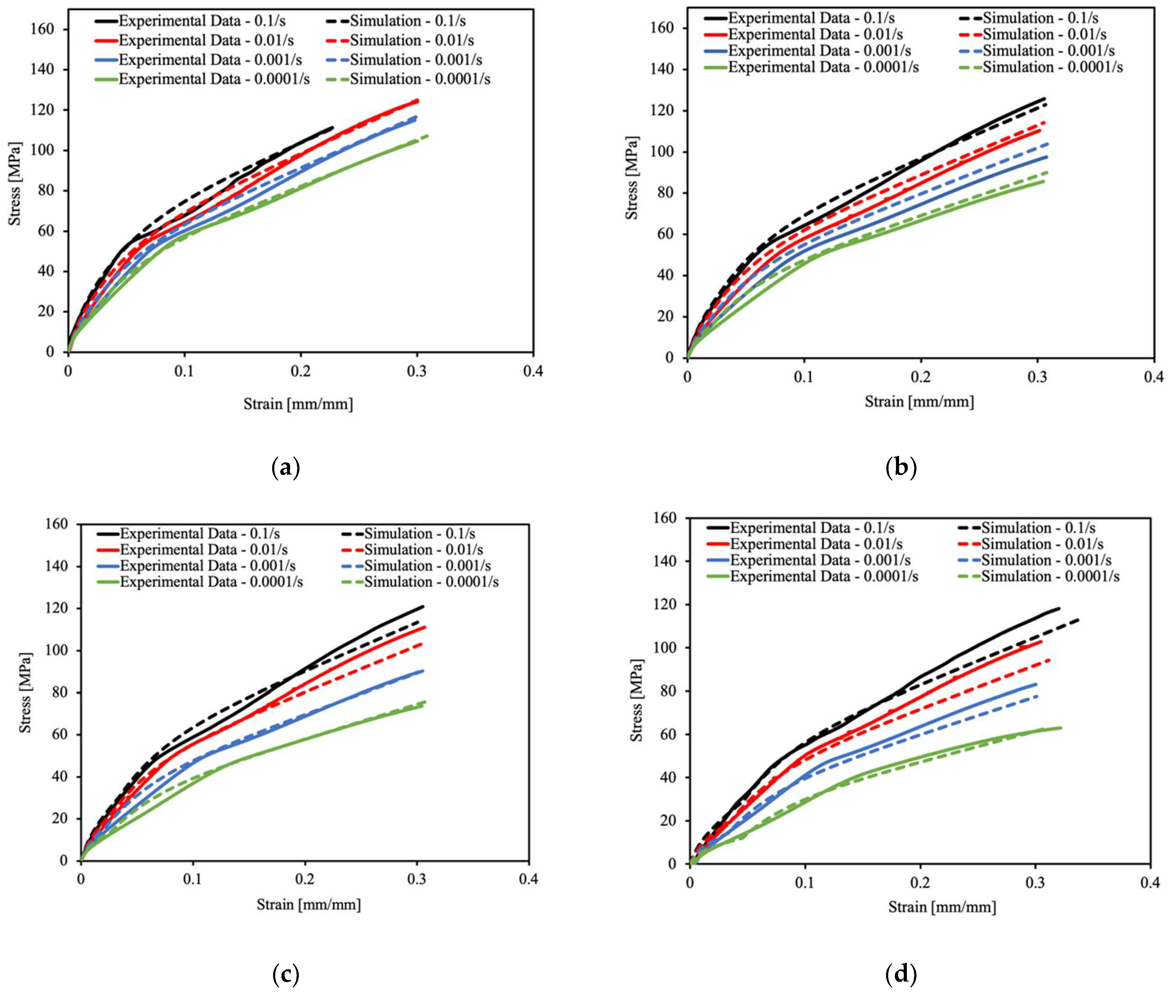Batteries 09 00475 g020