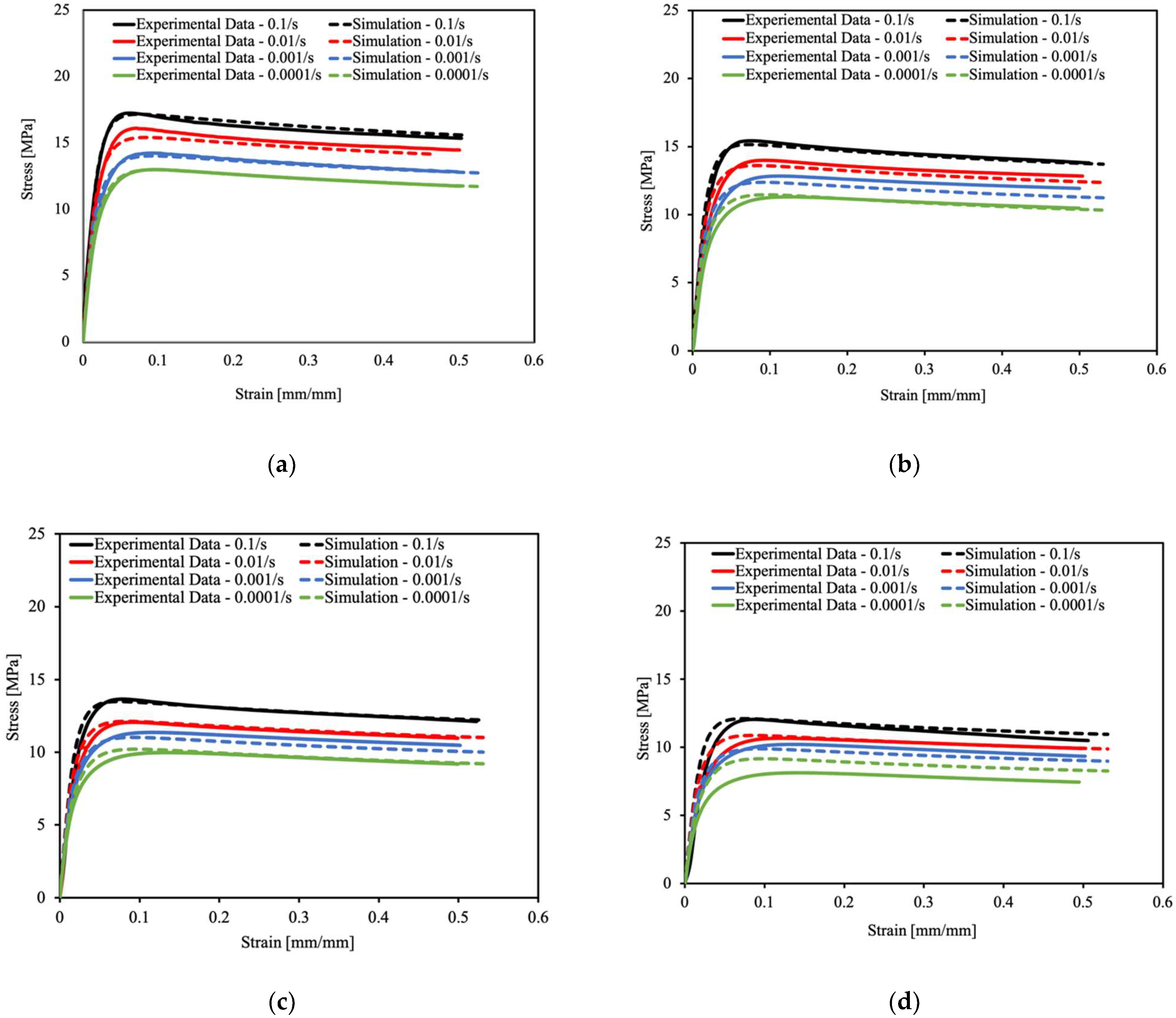 Batteries 09 00475 g021