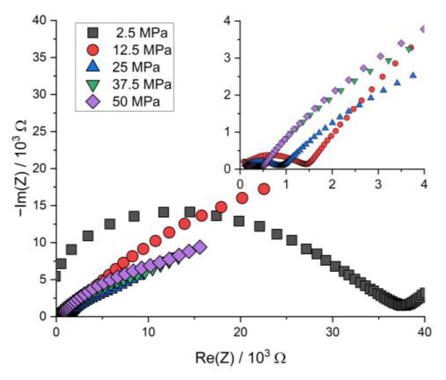 Batteries 09 00507 g0a4
