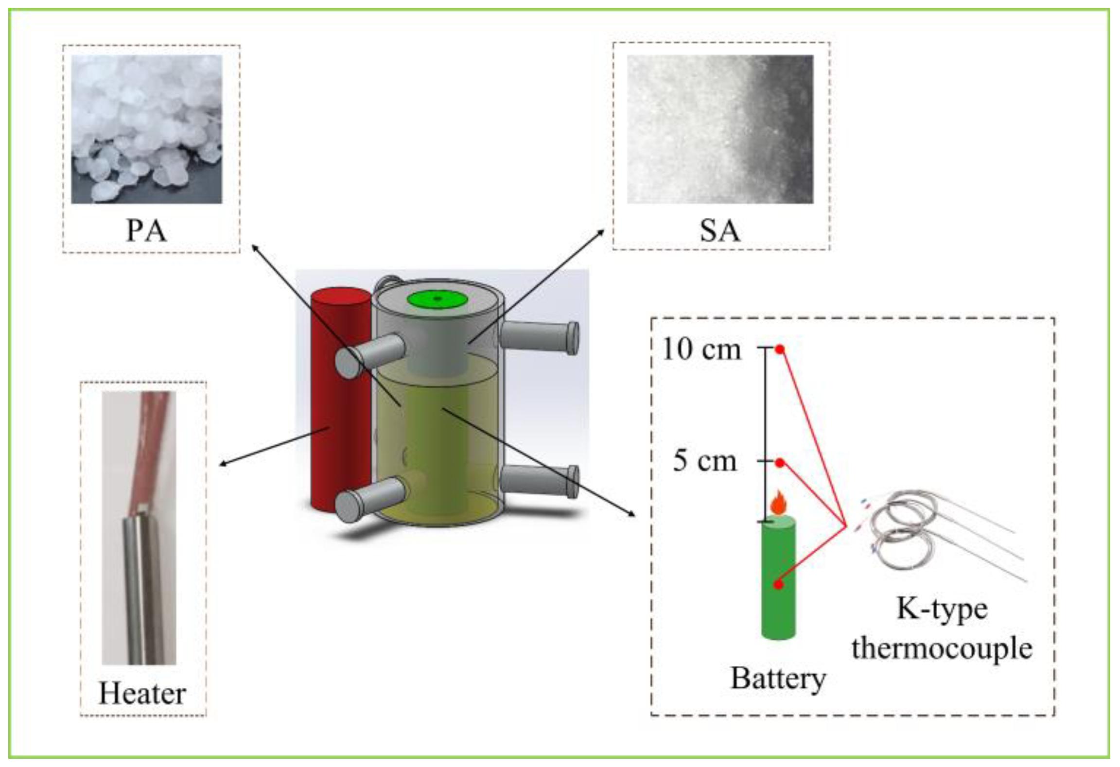 Batteries 09 00513 g001