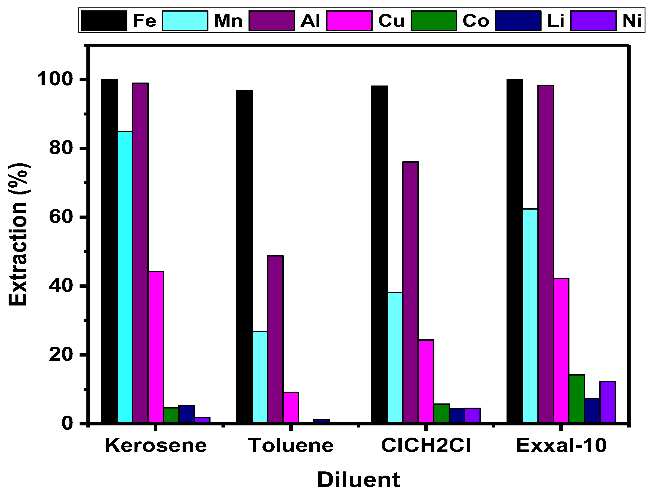 Batteries 09 00549 g004