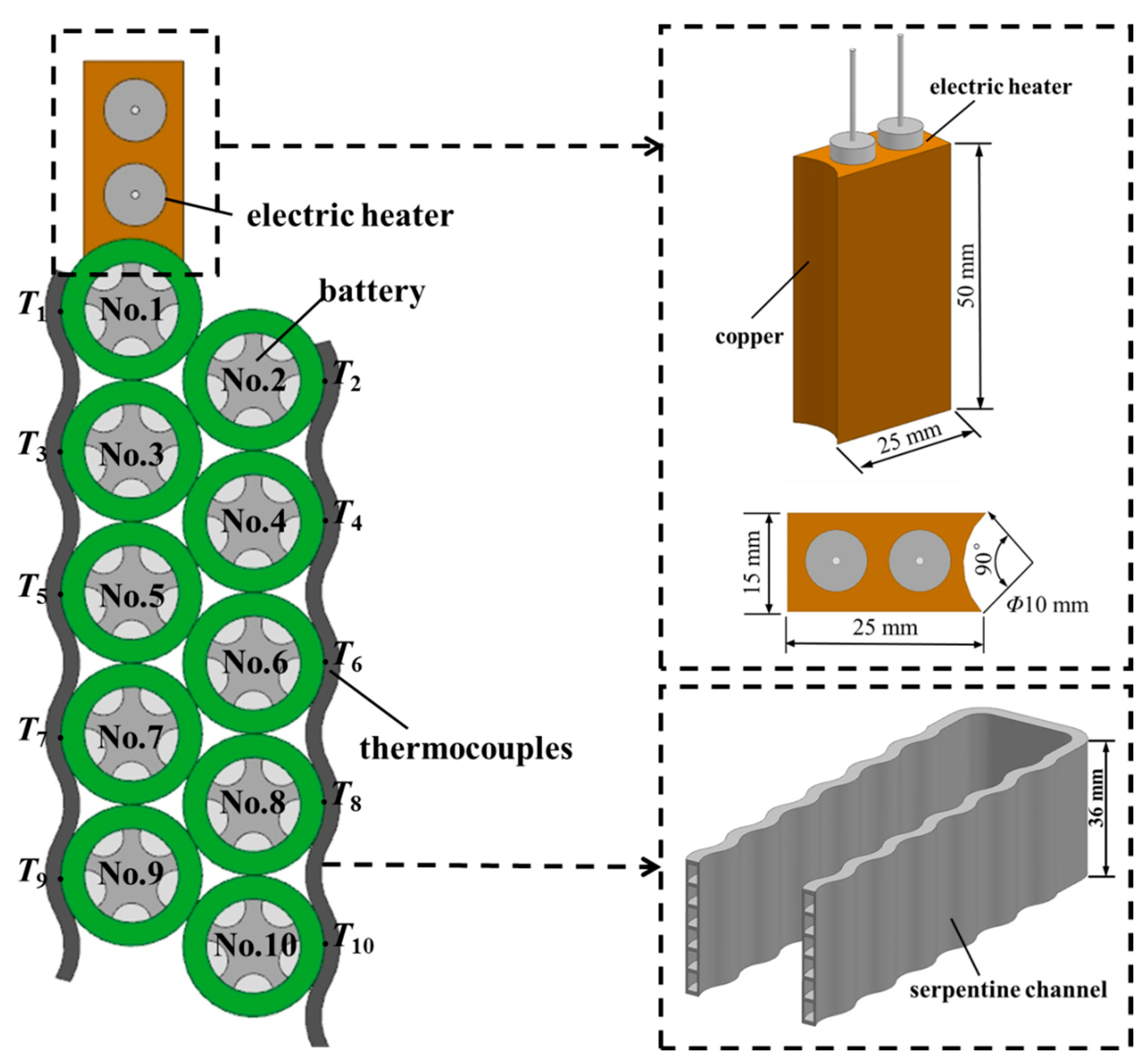 Batteries 09 00552 g001