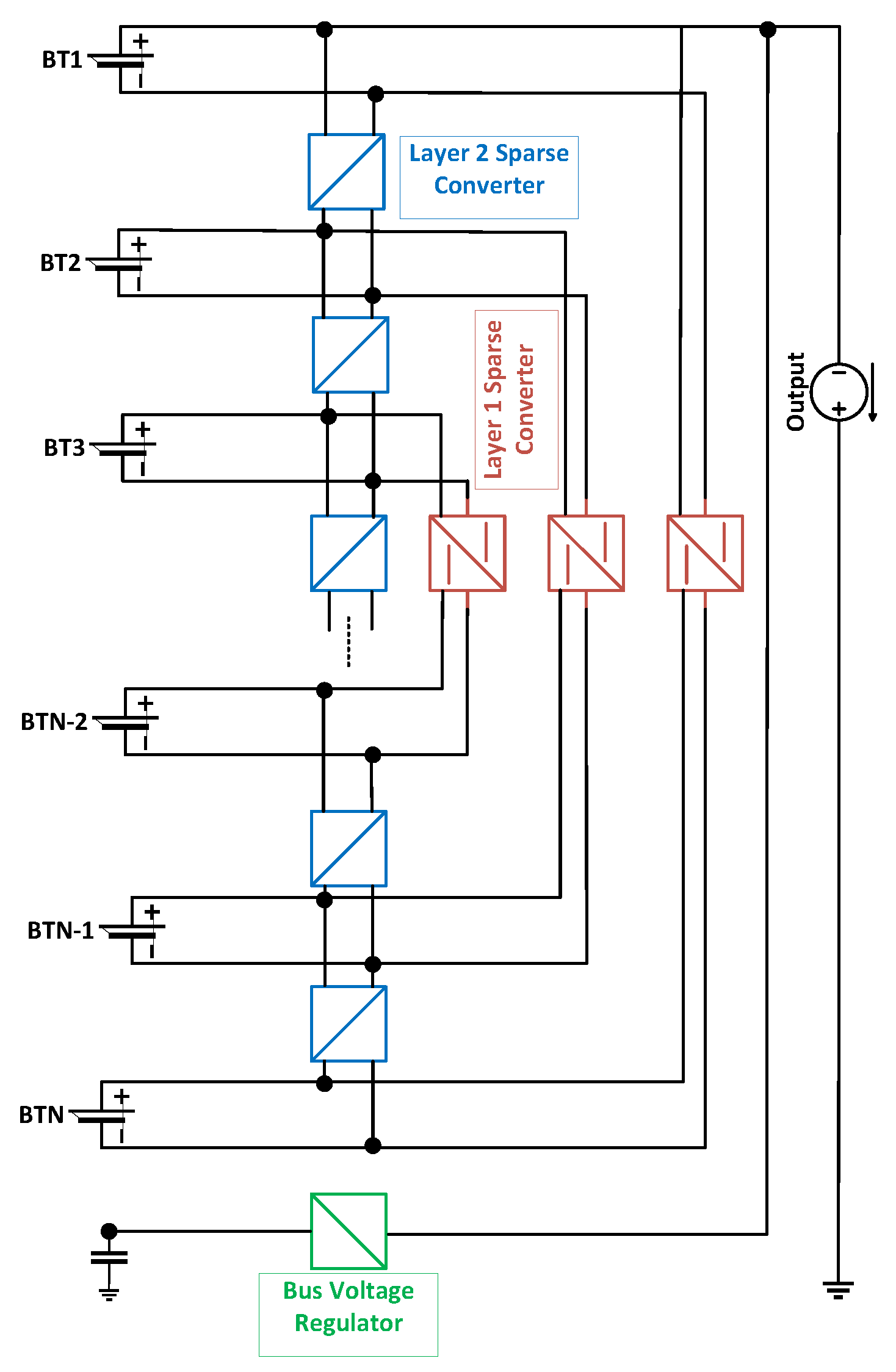 Batteries 09 00571 g007