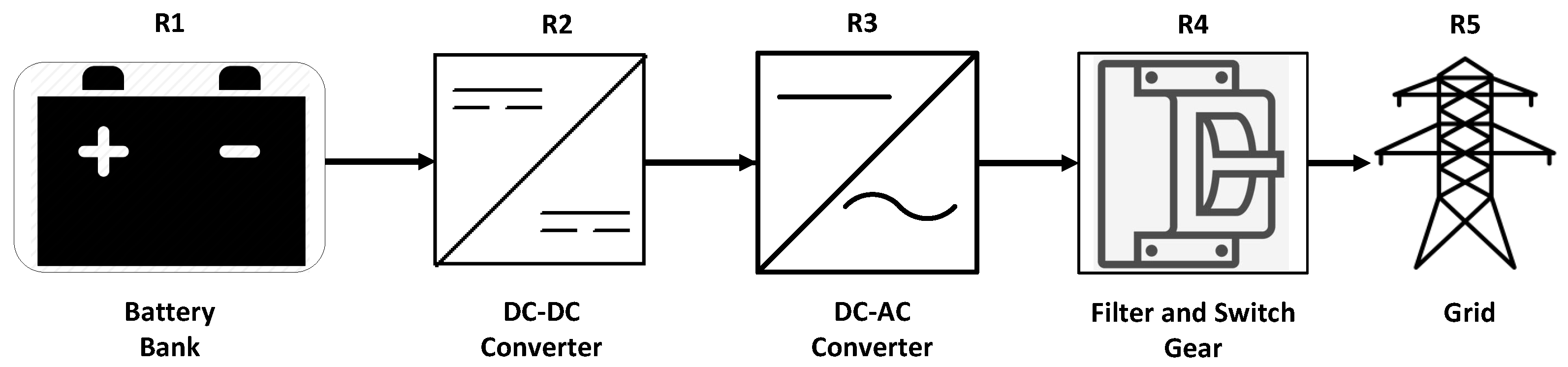 Batteries 09 00571 g009