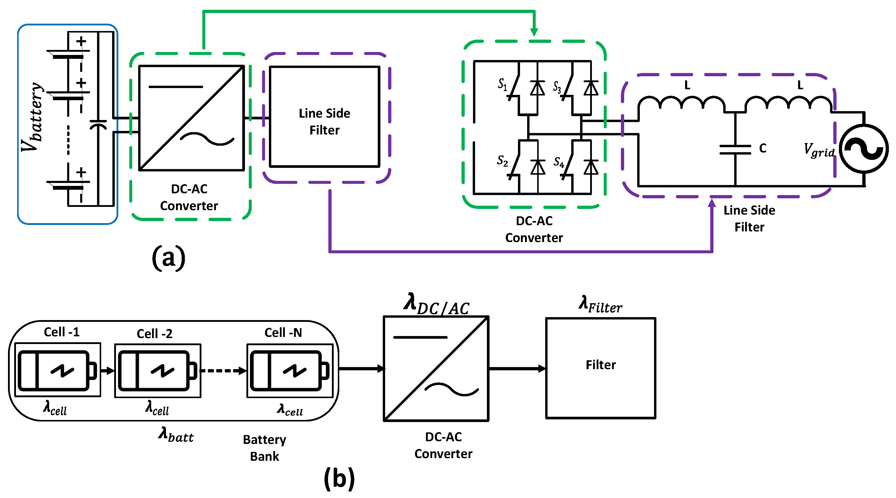Batteries 09 00571 g010
