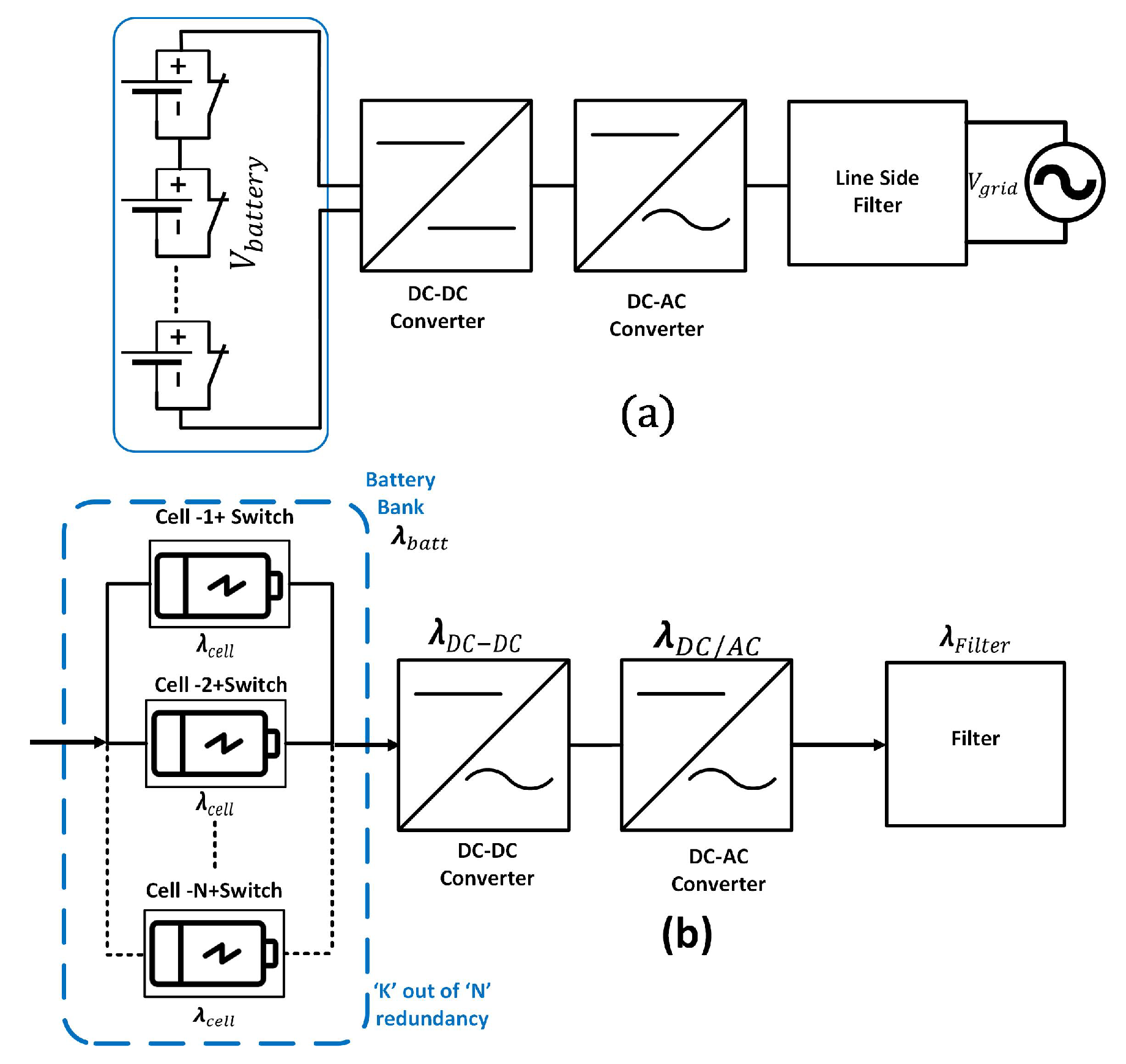 Batteries 09 00571 g012