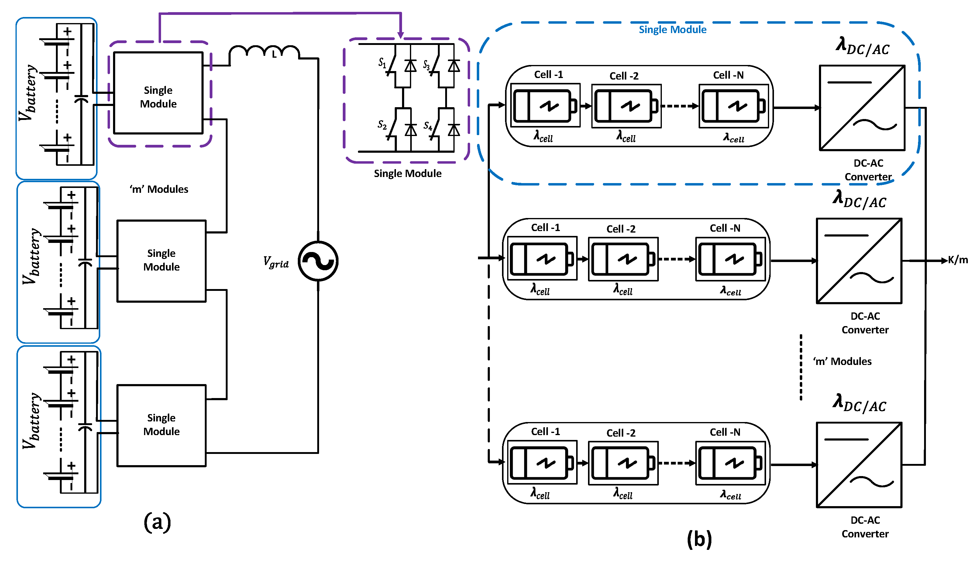 Batteries 09 00571 g014
