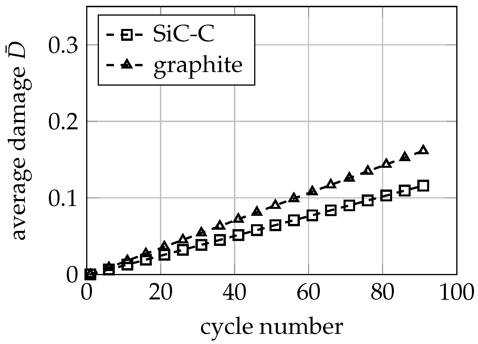 Batteries 09 00582 g010