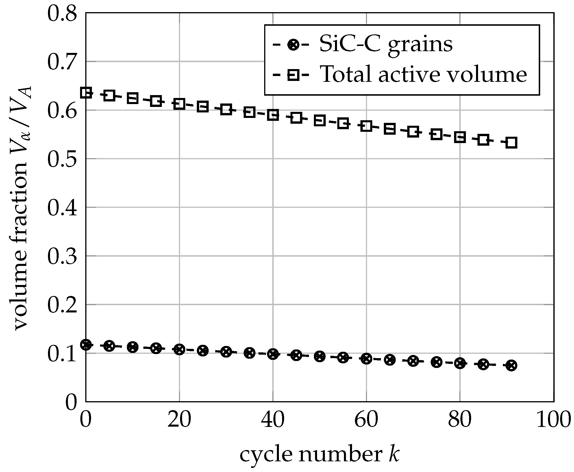 Batteries 09 00582 g011