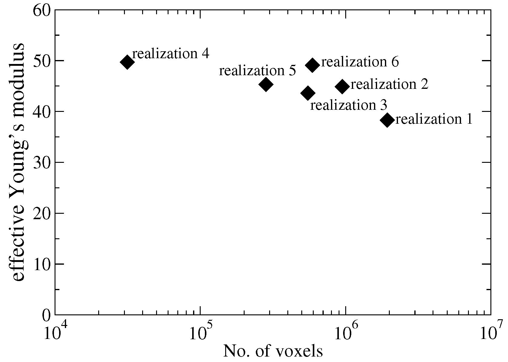 Batteries 09 00582 g0a1