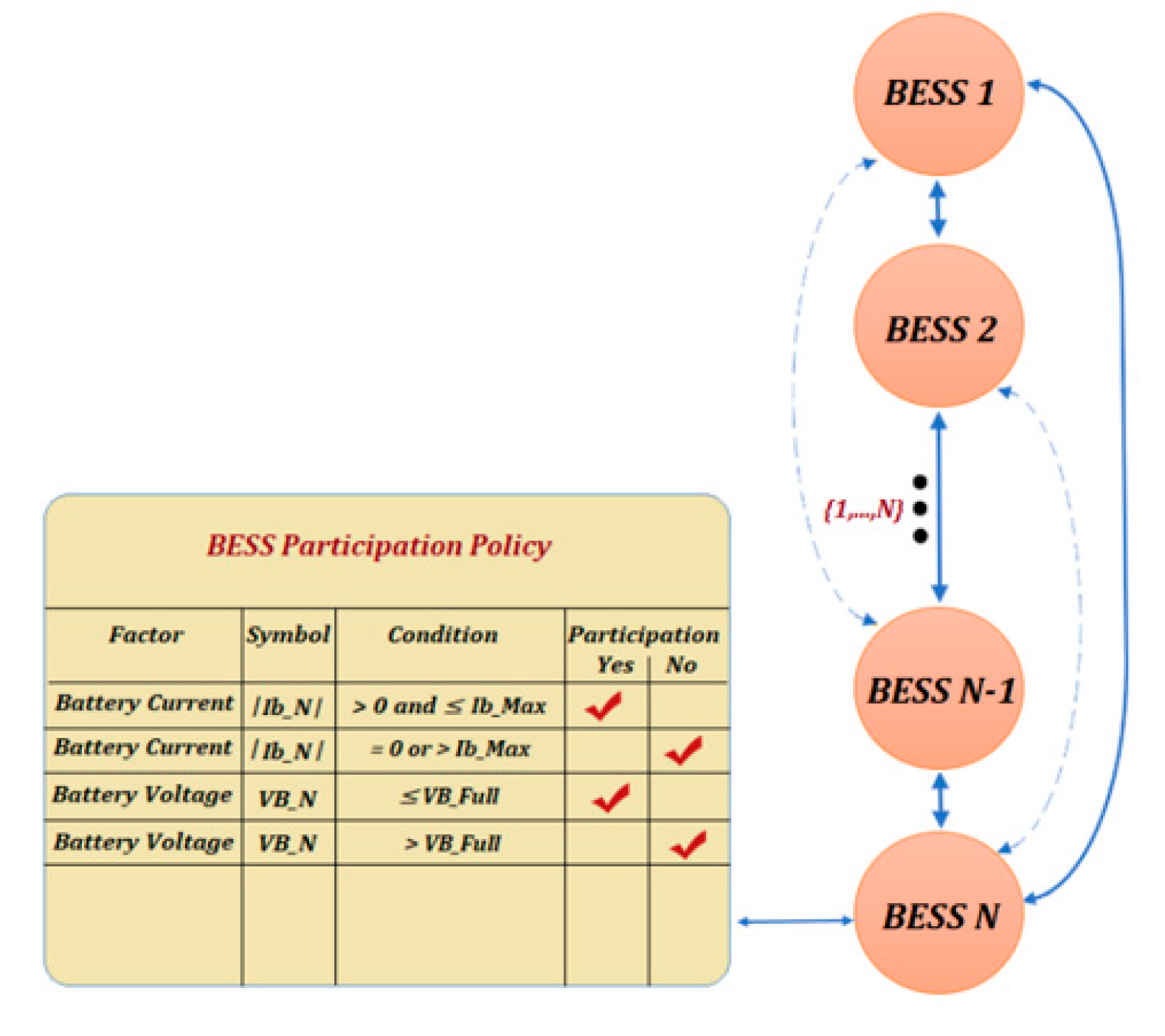 Batteries 09 00597 g012