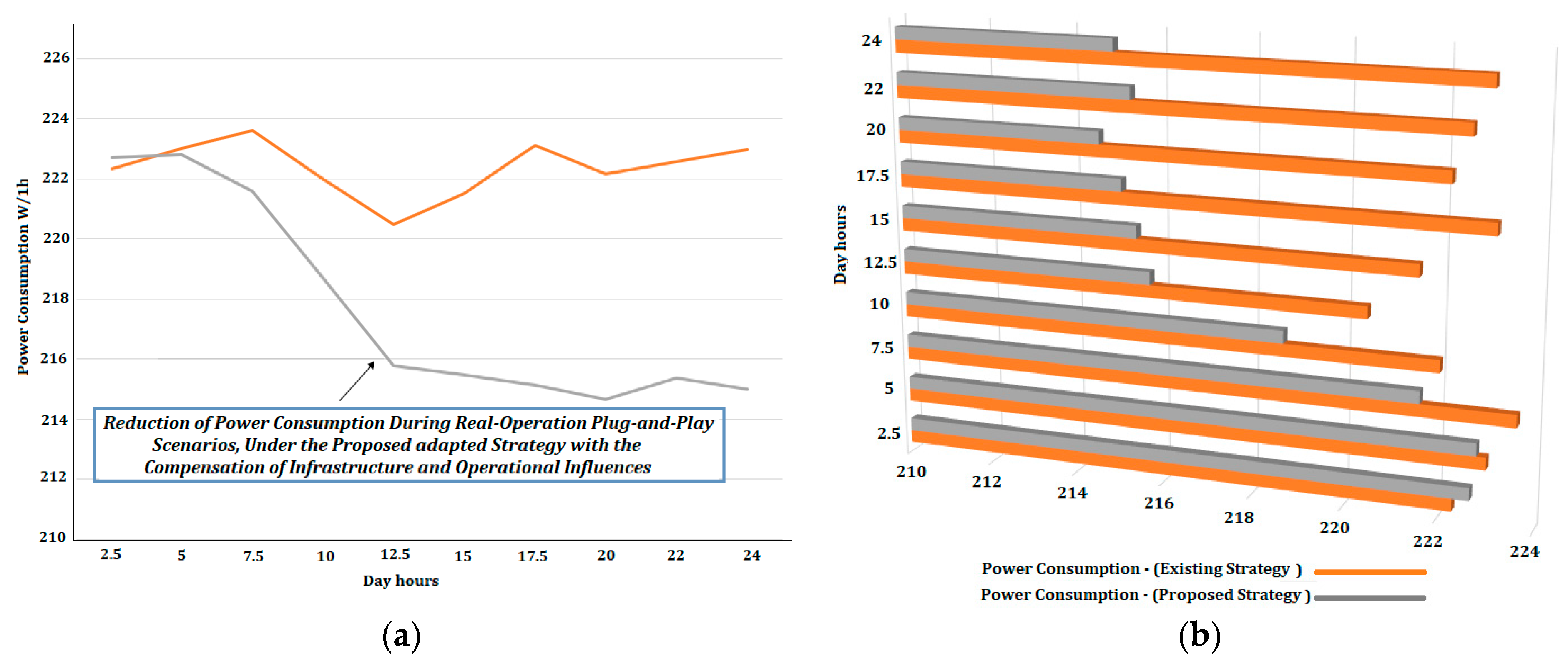 Batteries 09 00597 g020