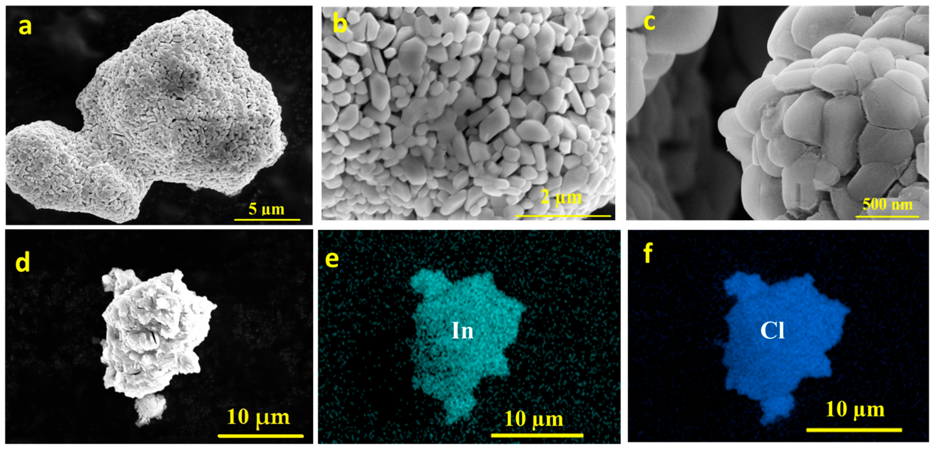 Batteries 10 00021 g002