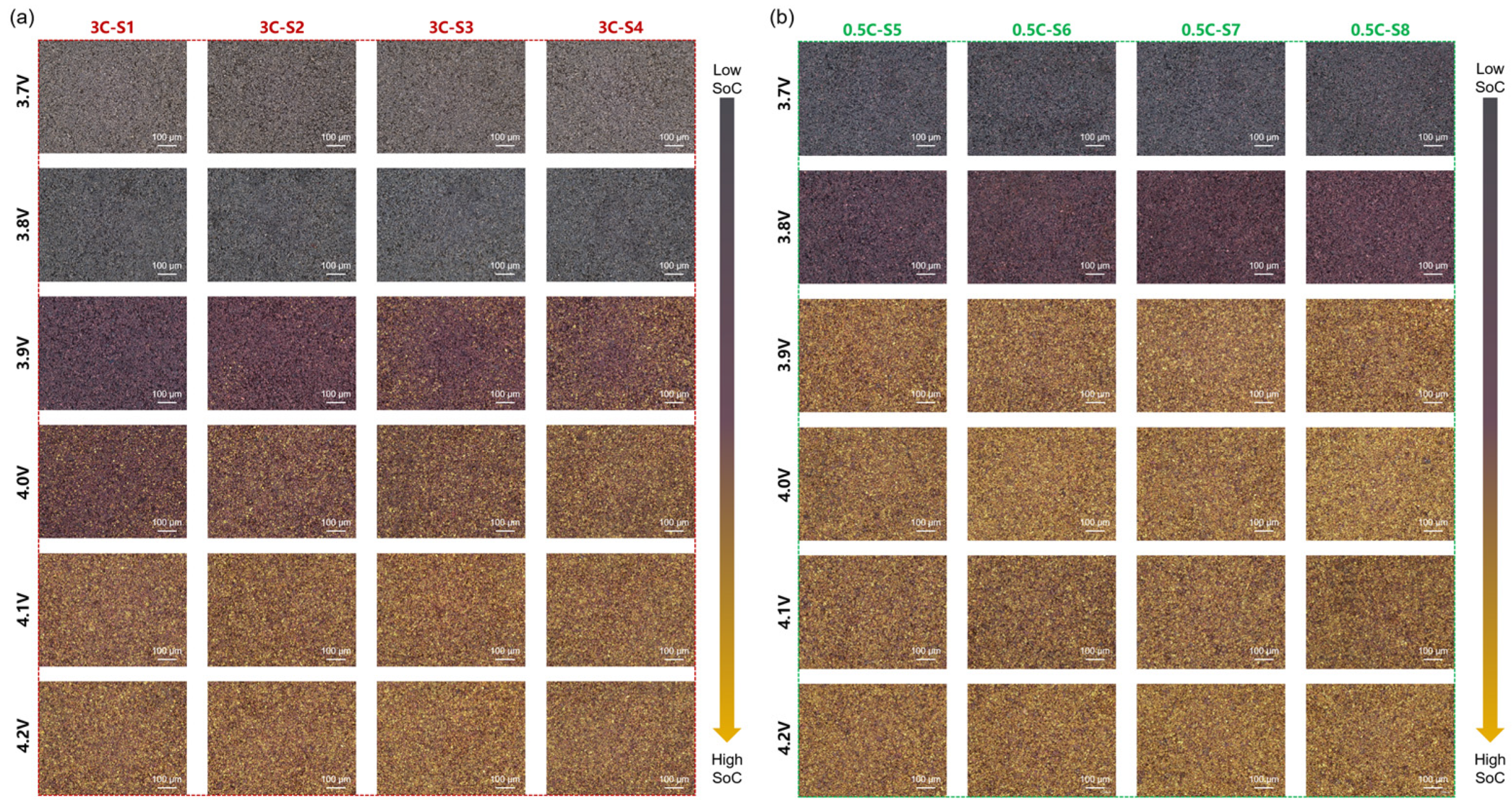 Batteries 10 00109 g004