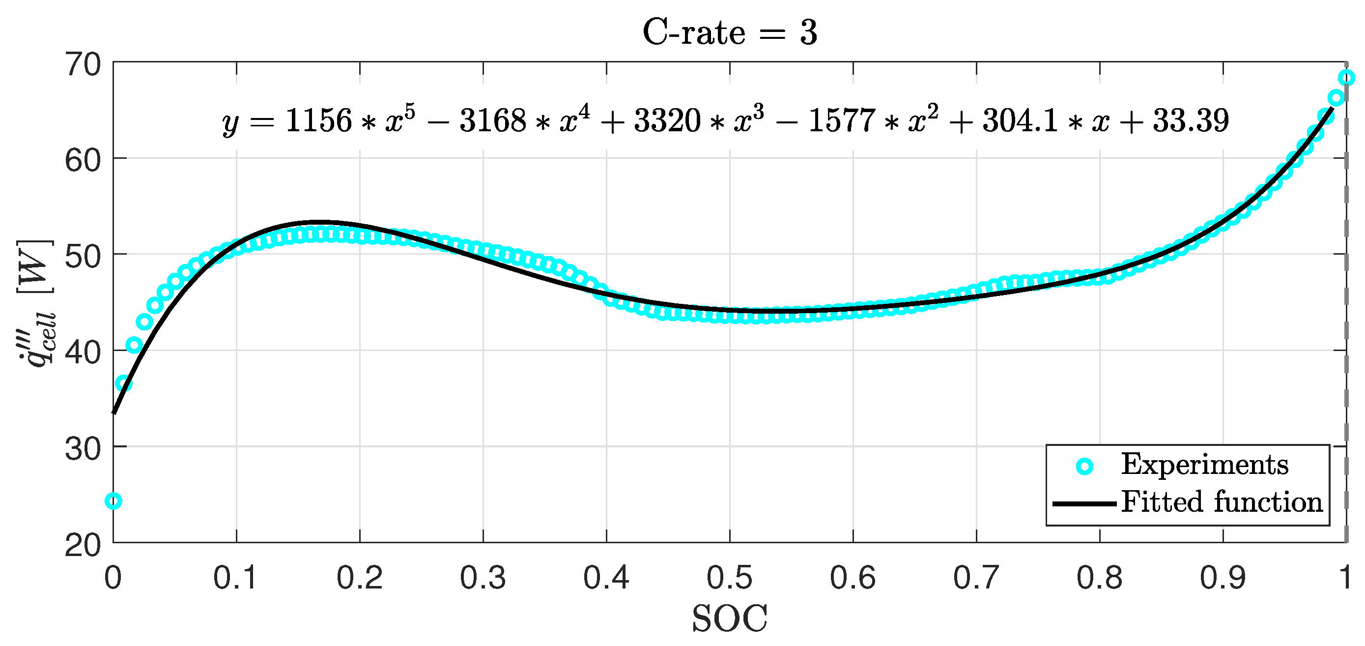Batteries 10 00113 g002