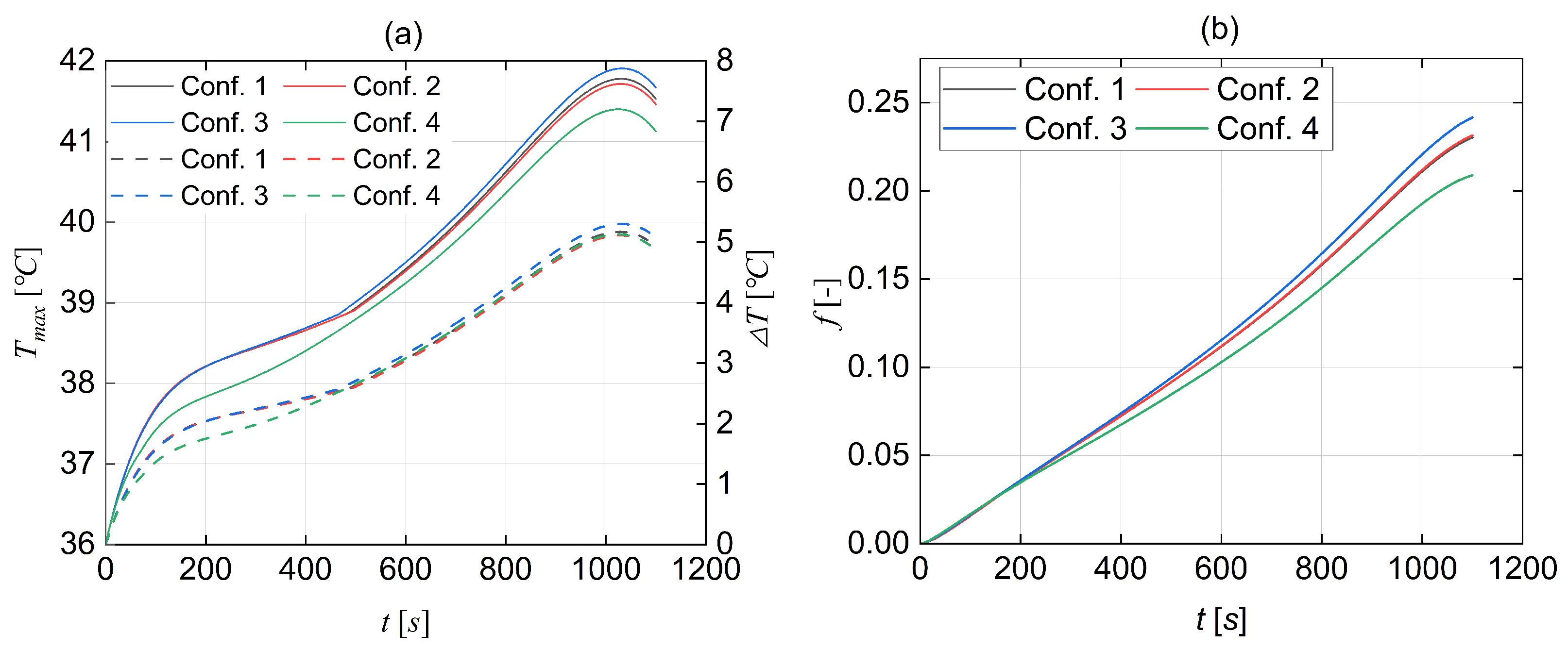 Batteries 10 00113 g009