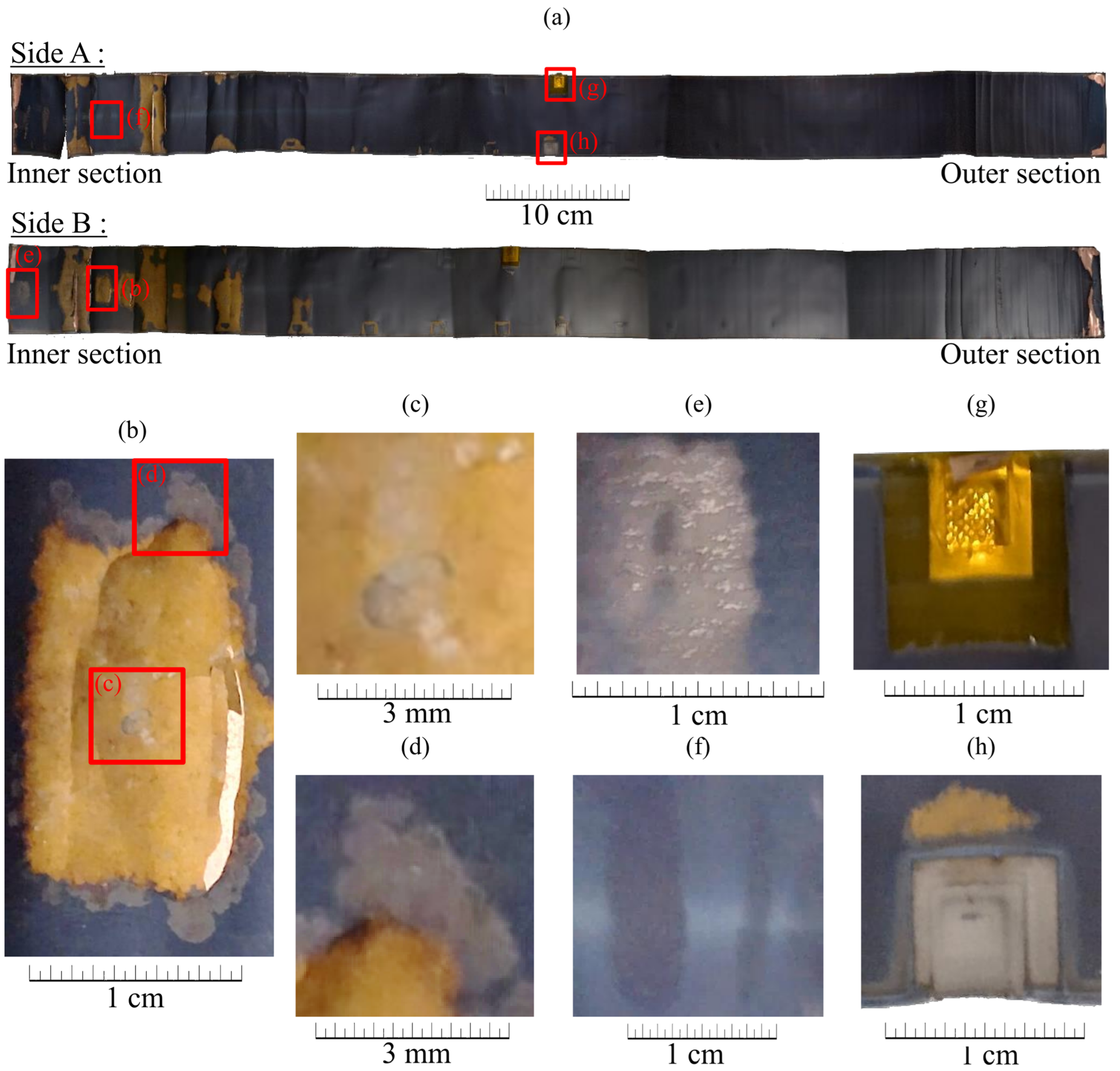 Batteries 10 00119 g004