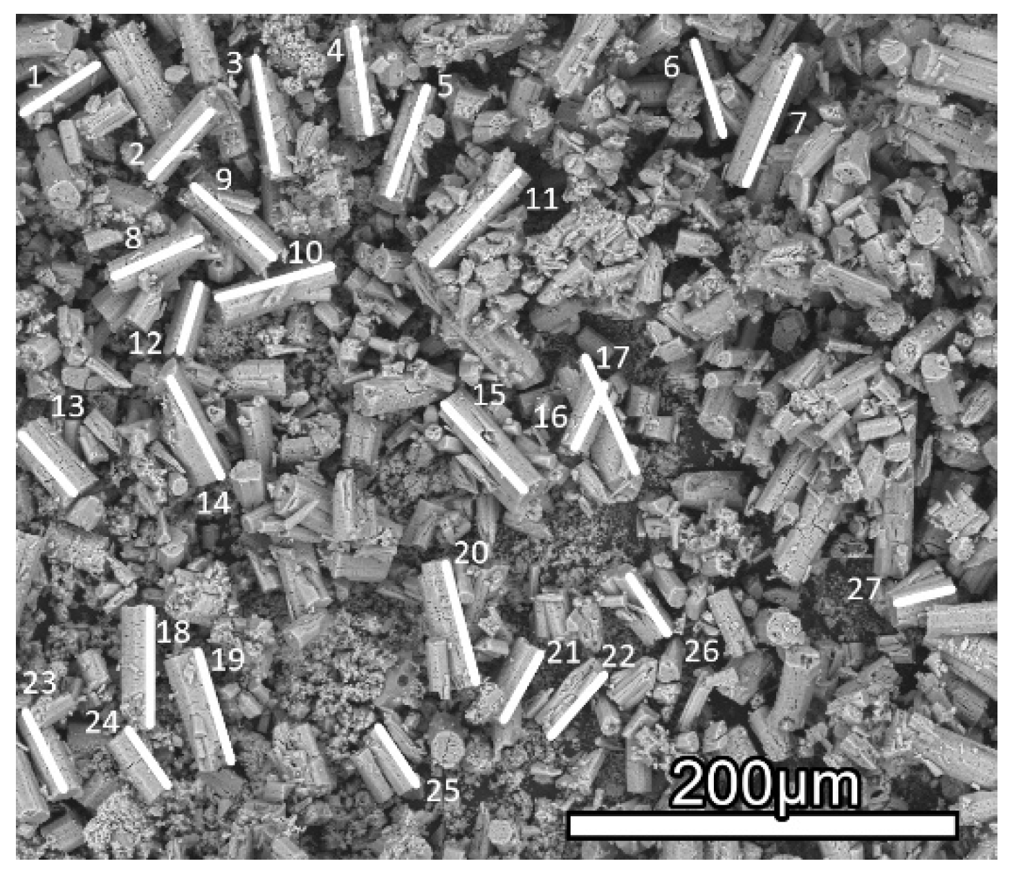 Batteries 10 00132 g003