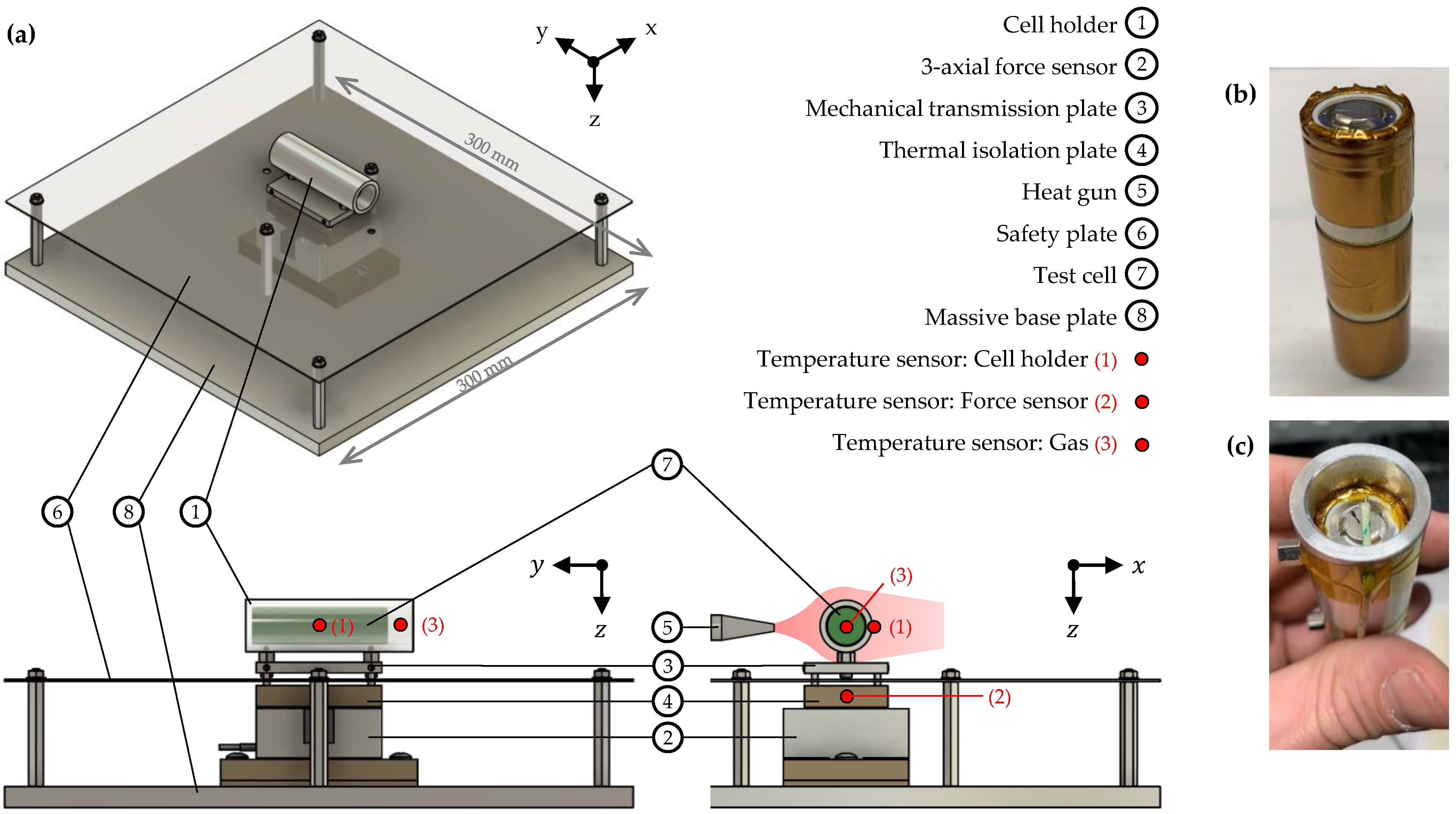 Batteries 10 00142 g002