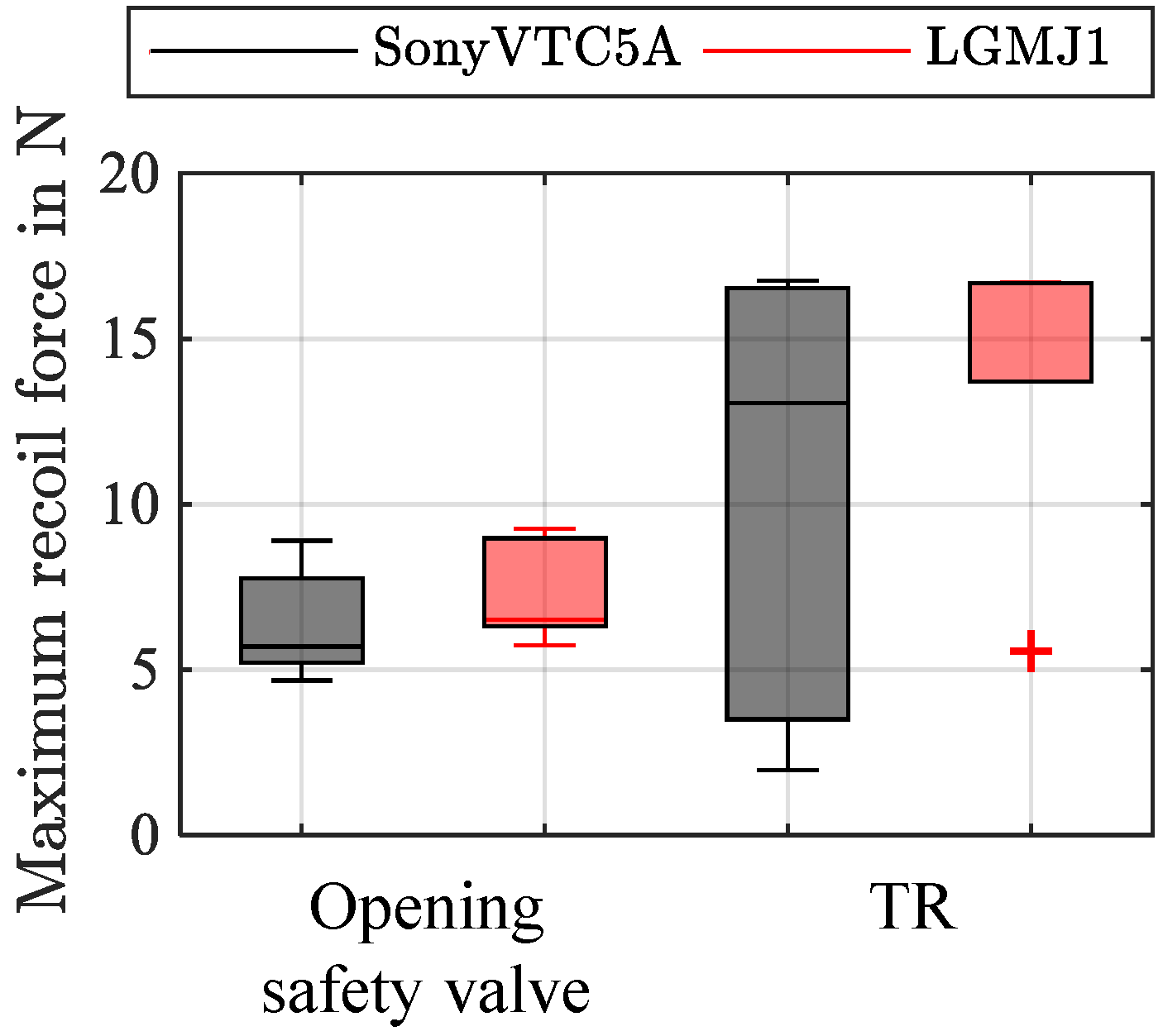 Batteries 10 00142 g008