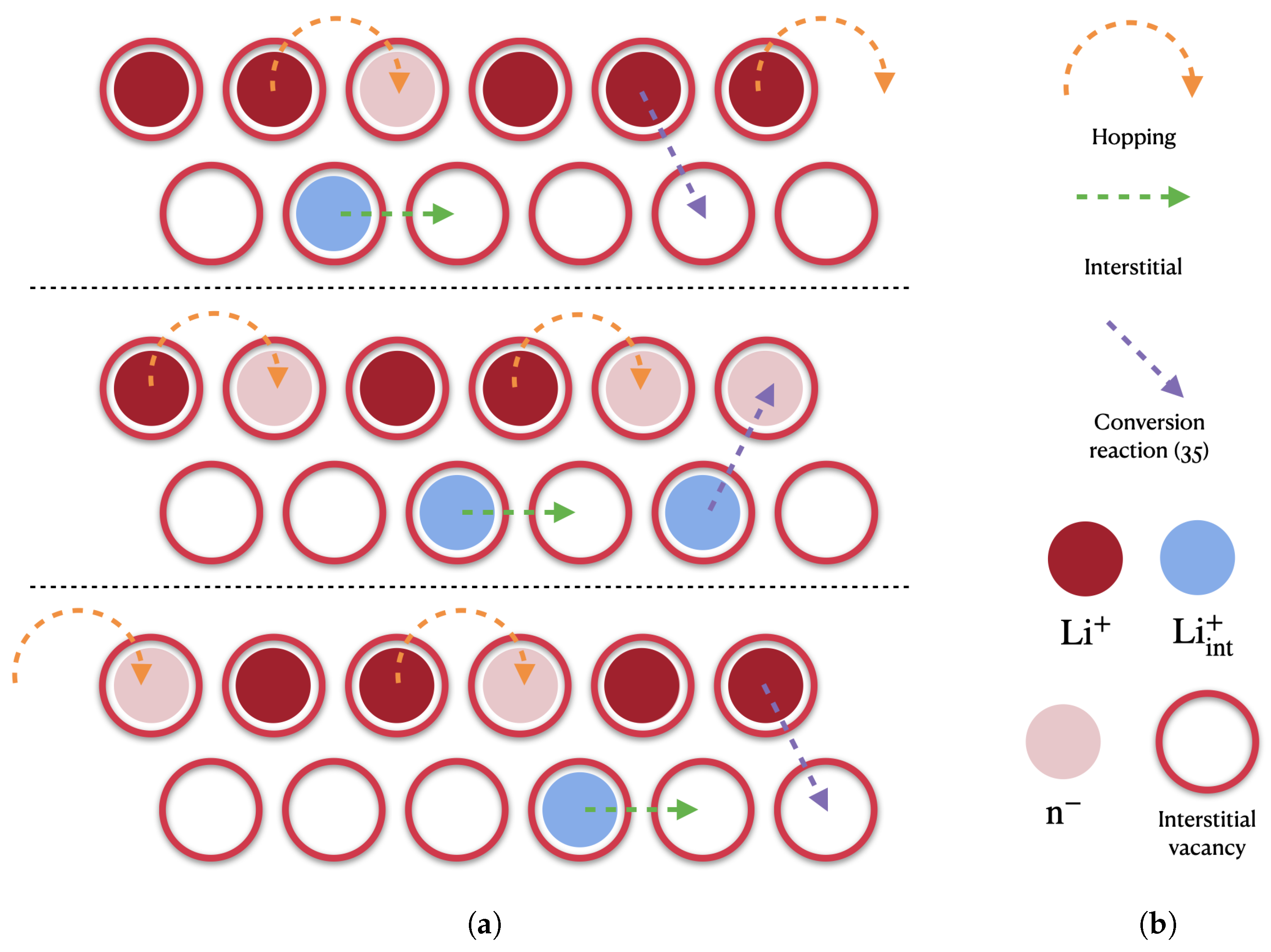 Batteries 10 00150 g003