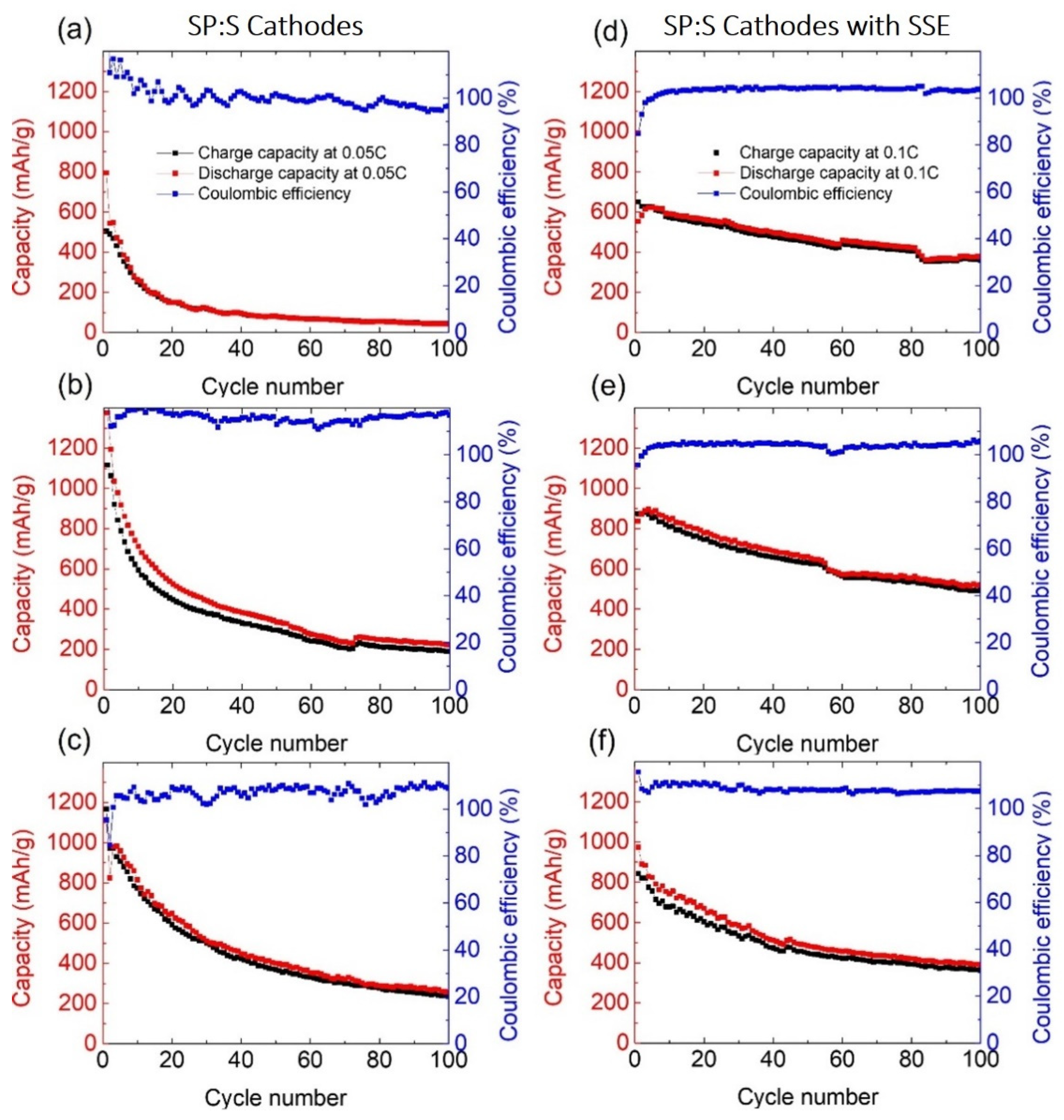Batteries 10 00155 g004