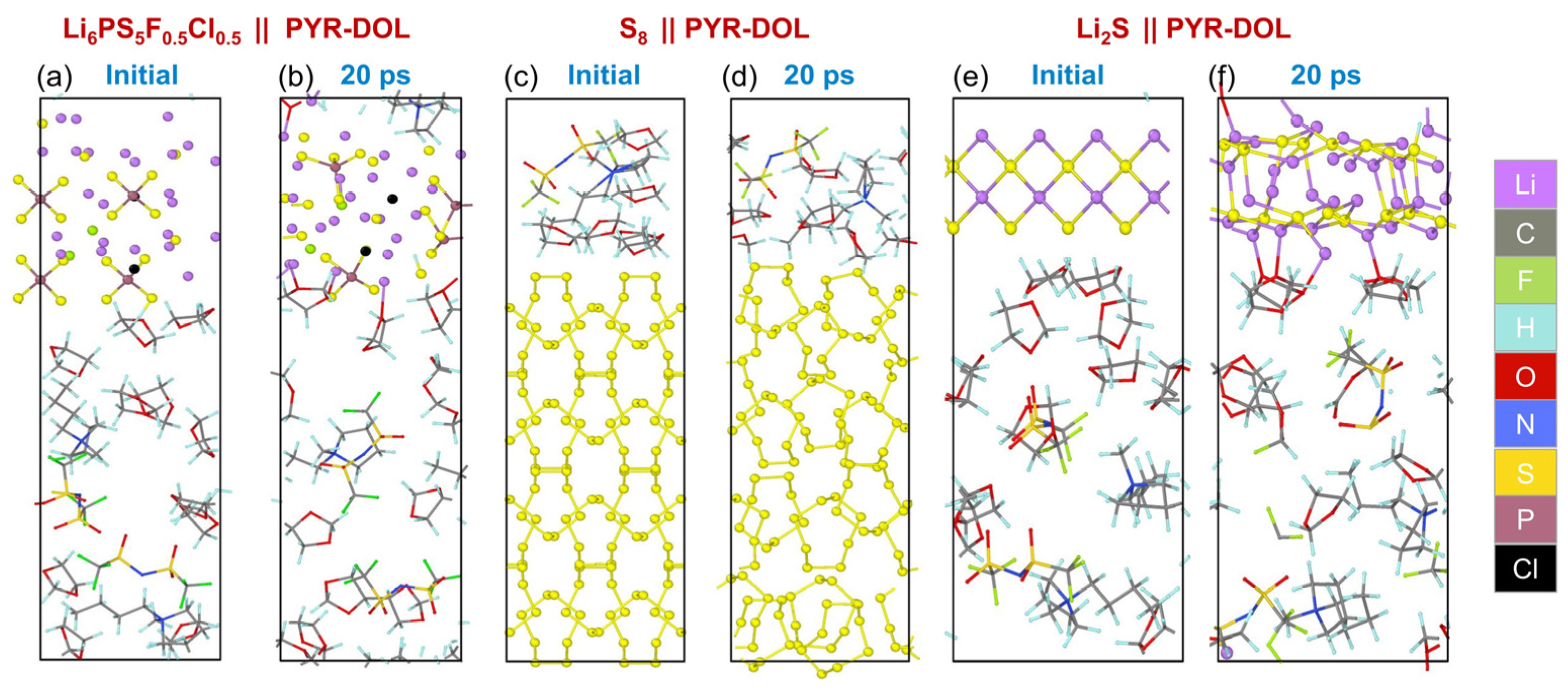 Batteries 10 00155 g009