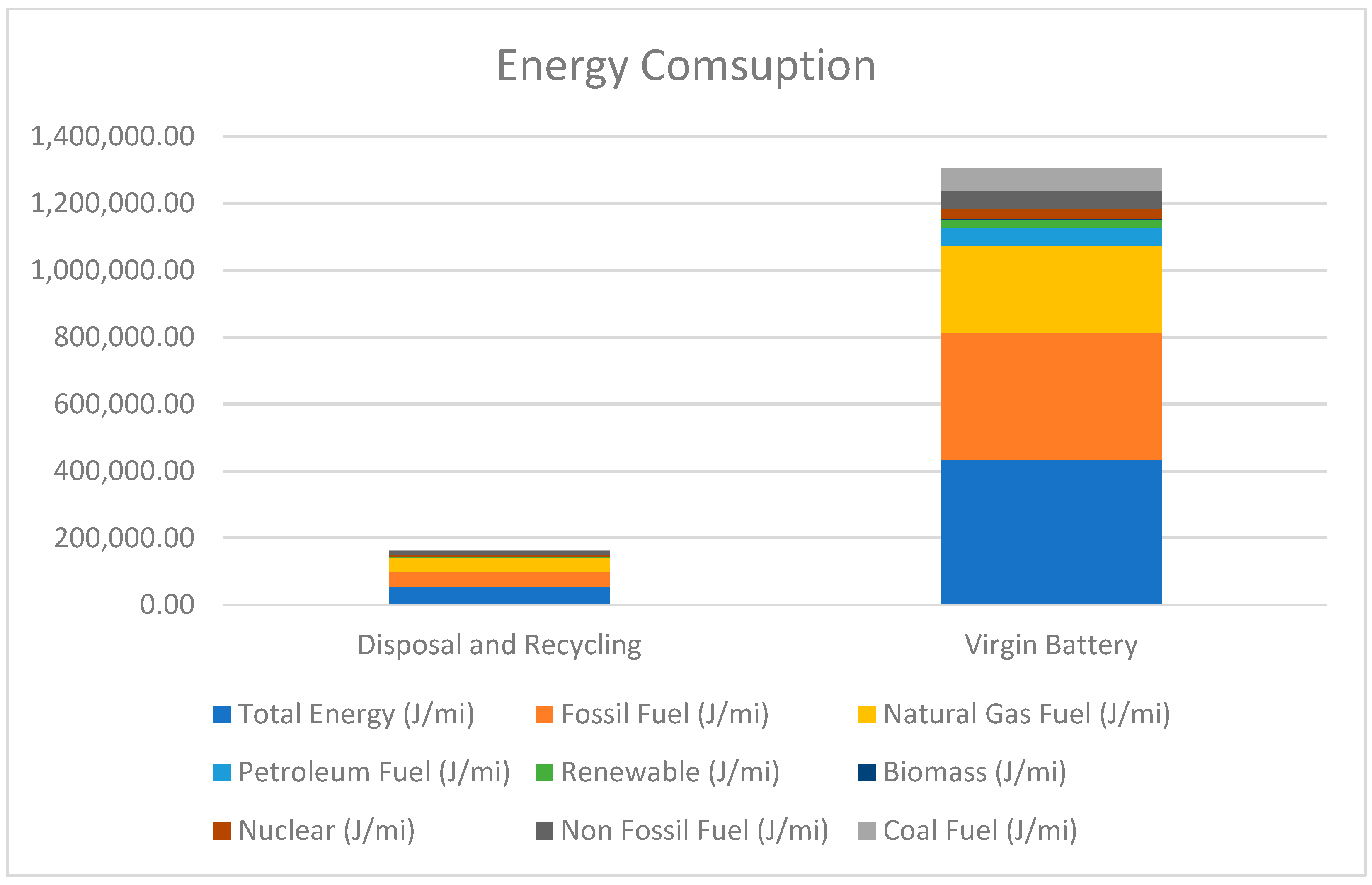 Batteries 10 00167 g002