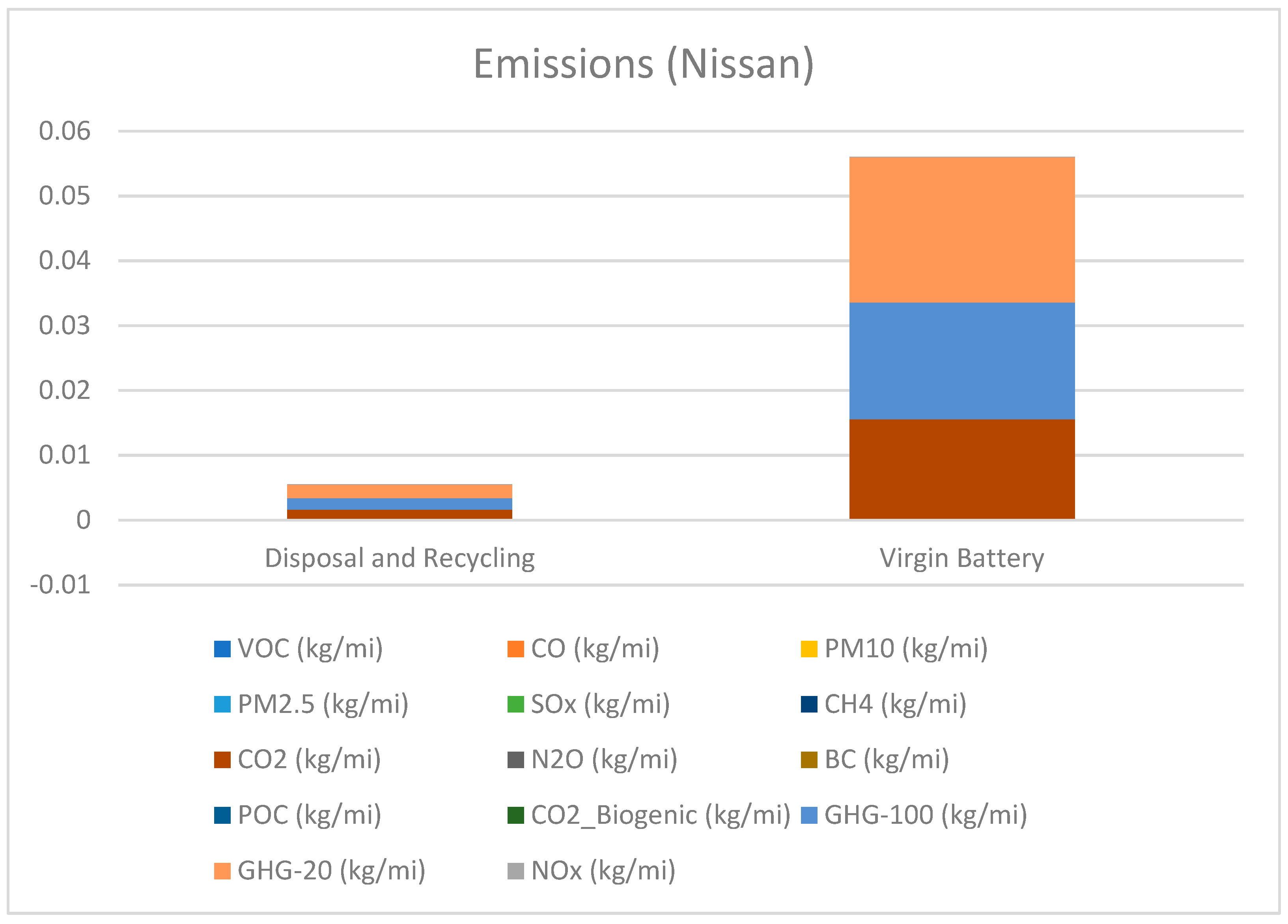 Batteries 10 00167 g005