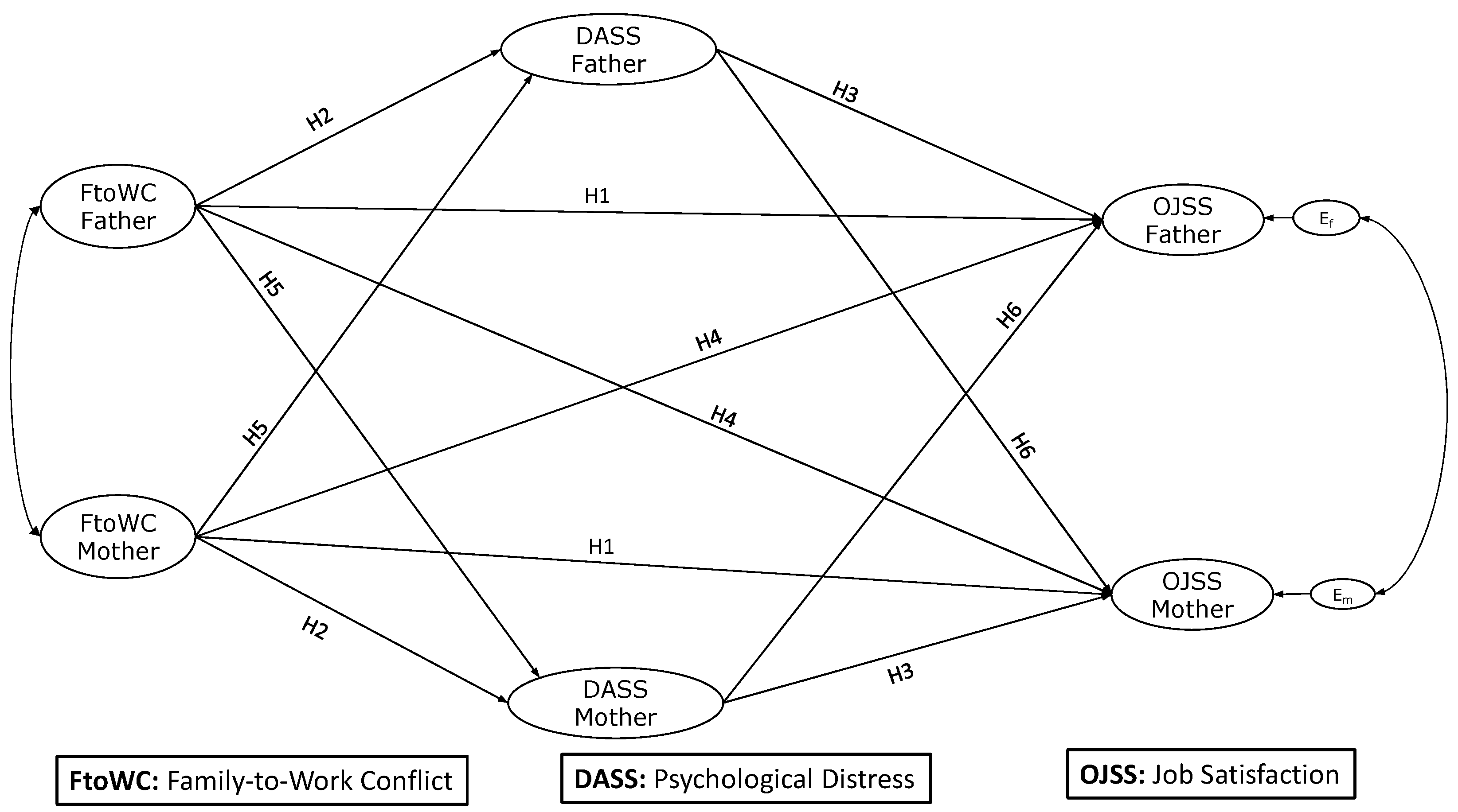 Behavsci 14 00056 g001