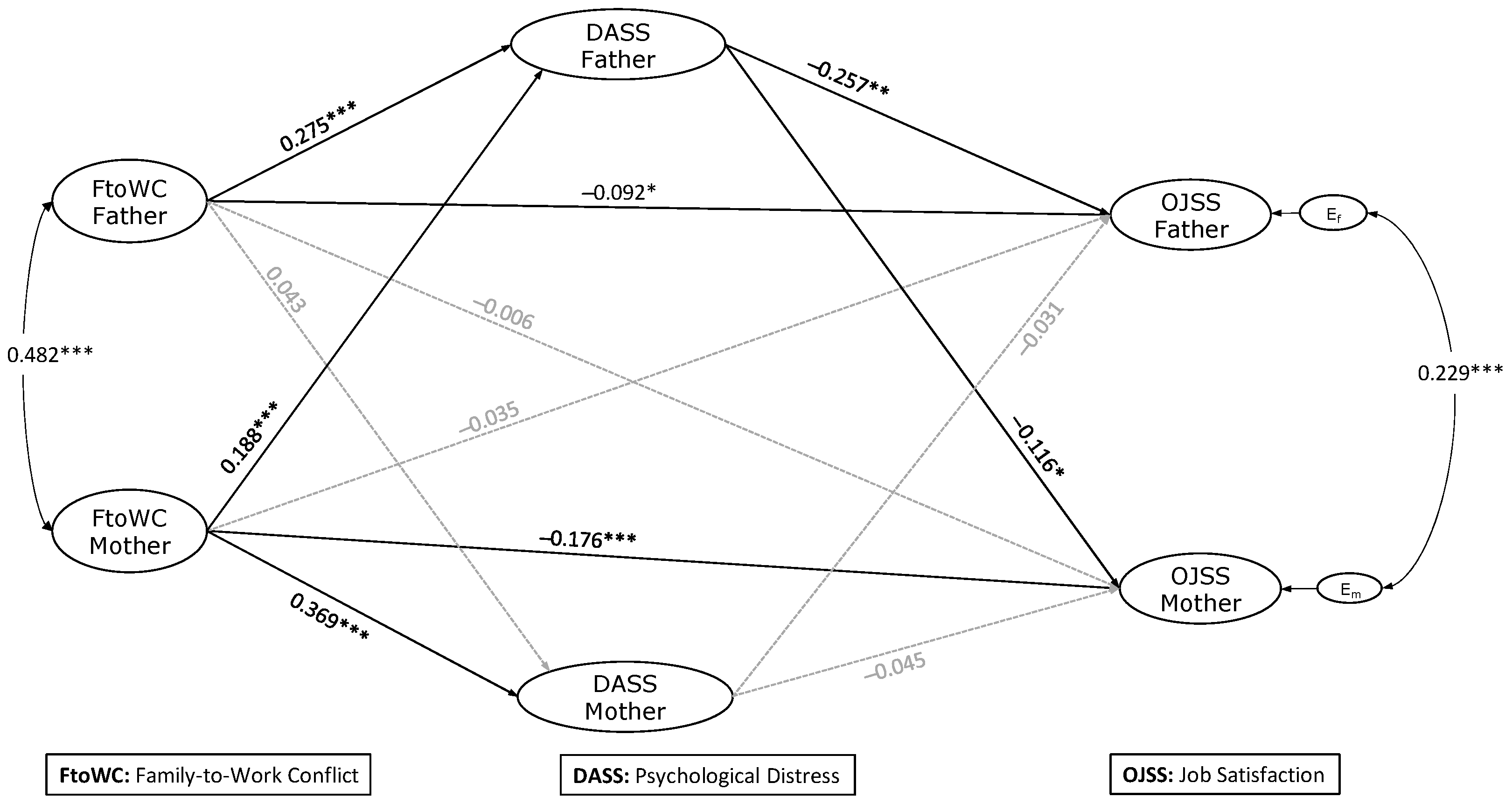 Behavsci 14 00056 g002
