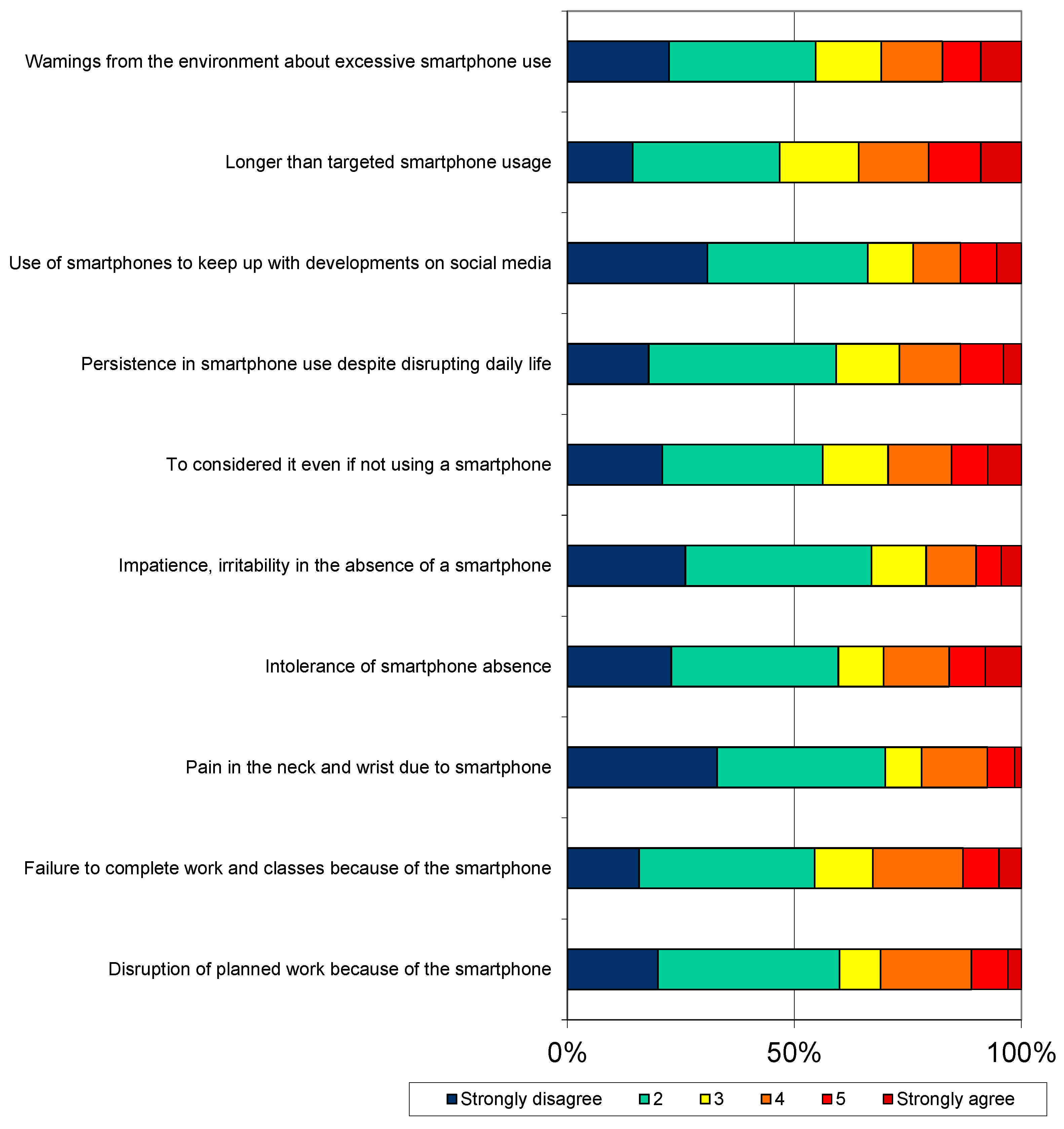 Behavsci 14 00341 g001