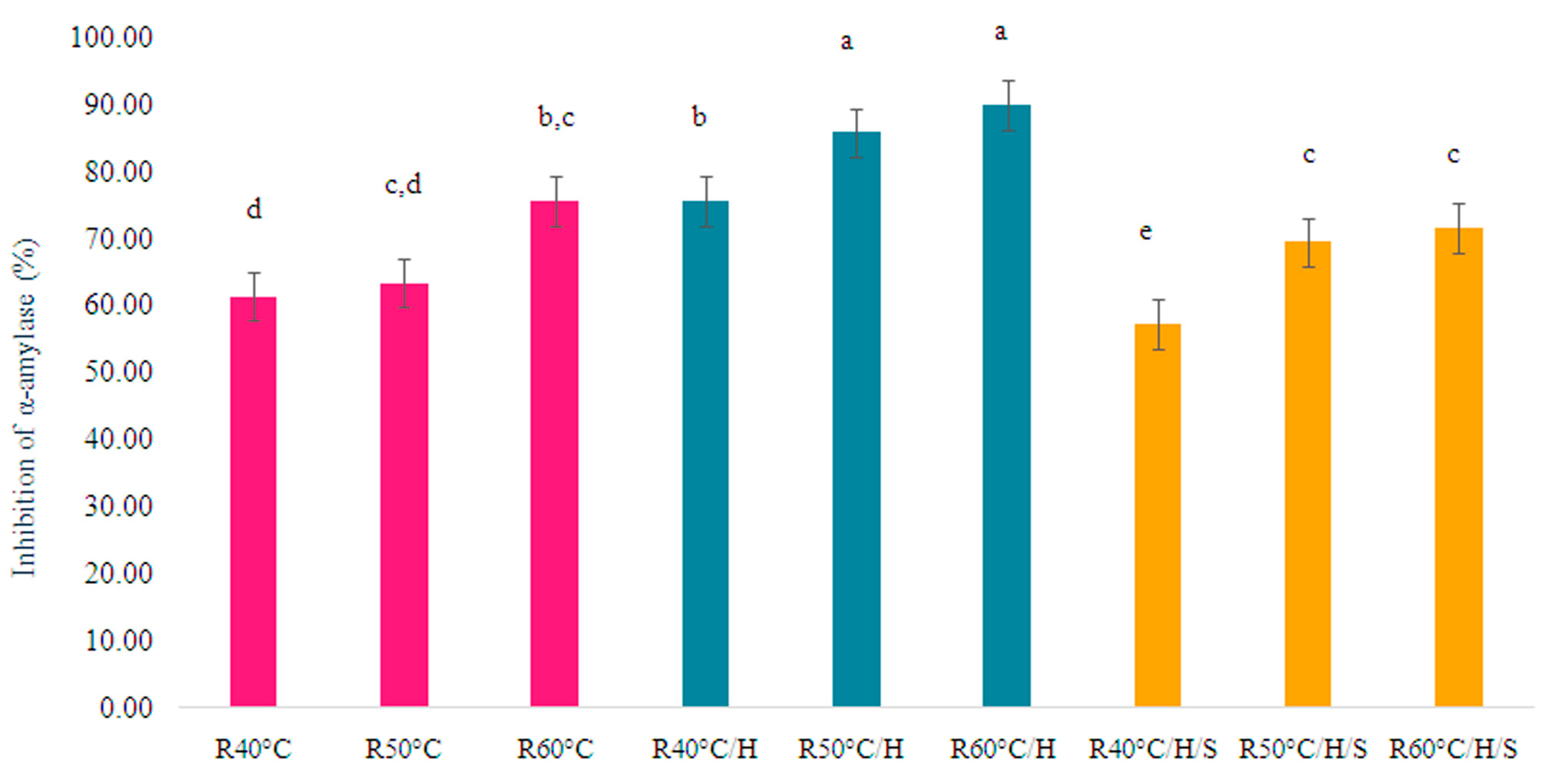 Beverages 10 00001 g004