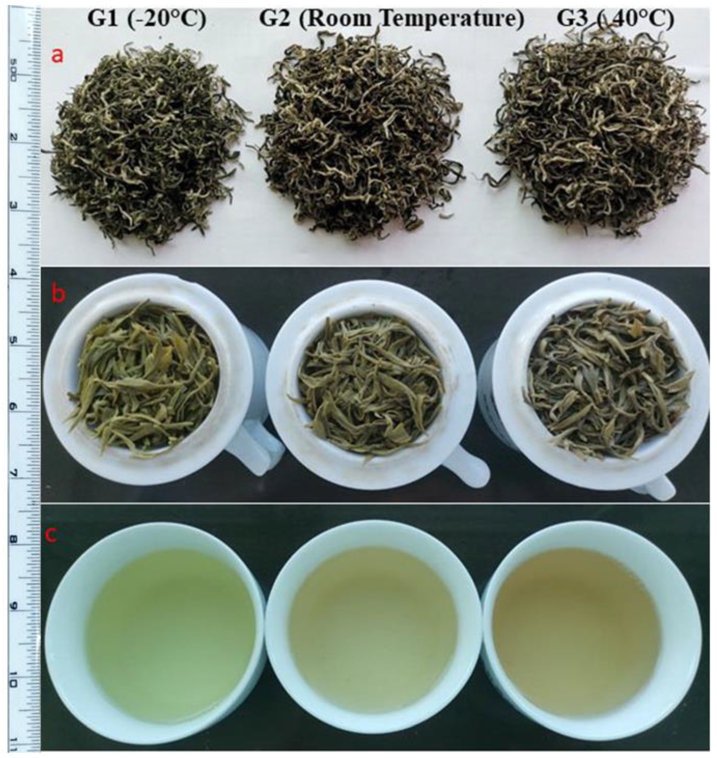 Beverages 10 00035 g005 Beverages 10 00035 g005