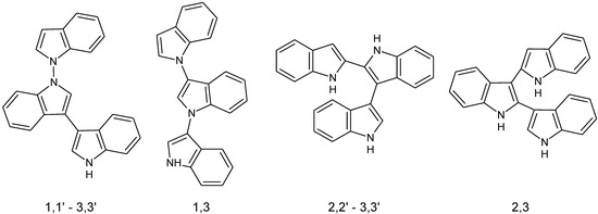 Biocatalytic Synthesis of Fluorescent Conjugated Indole Oligomers Biocatalytic Synthesis of Fluorescent Conjugated Indole Oligomers