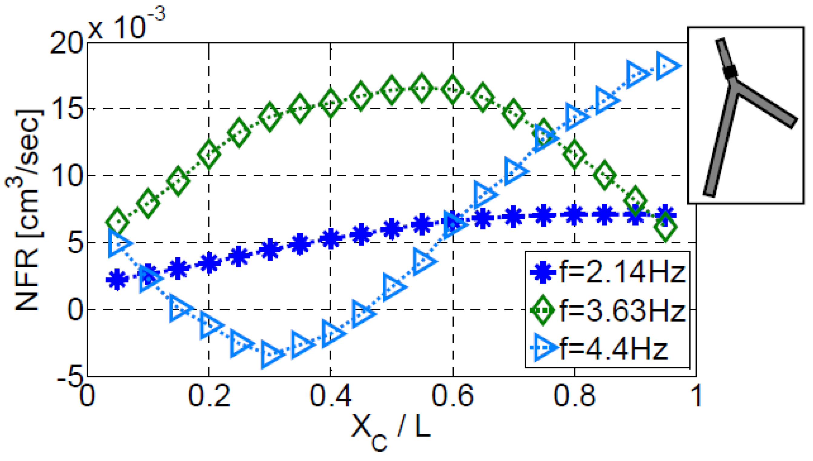 Bioengineering 05 00063 g007