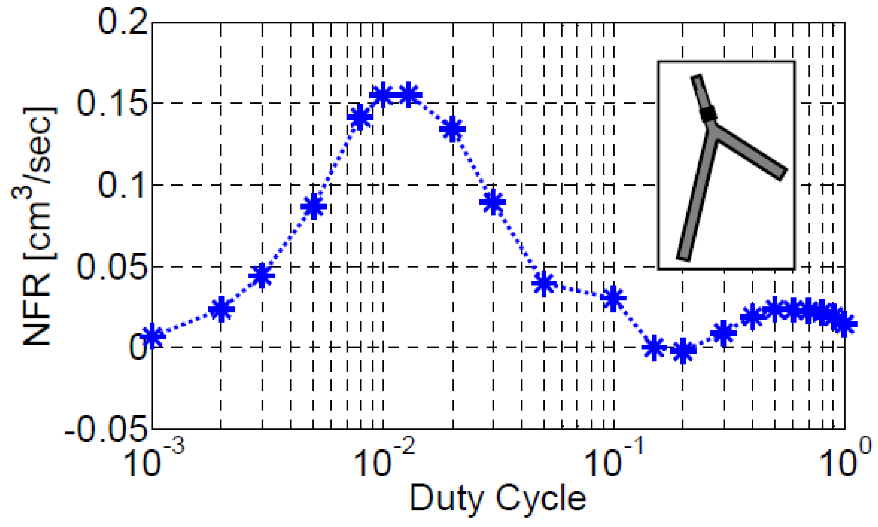 Bioengineering 05 00063 g008
