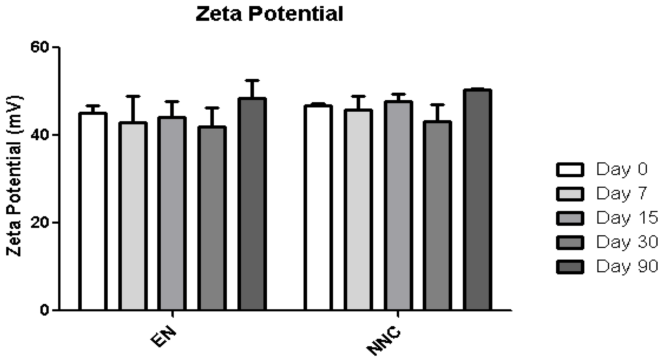 Bioengineering 08 00172 g003
